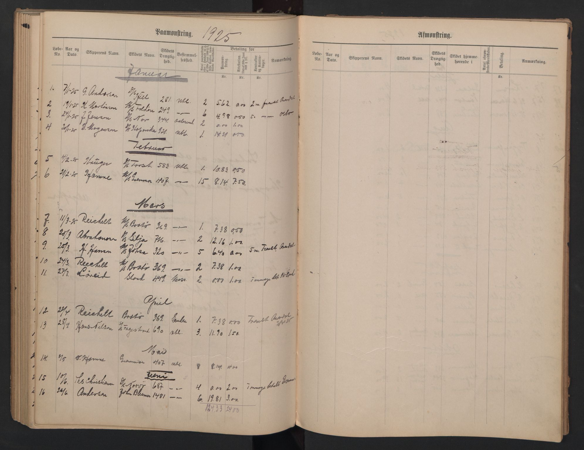 Kragerø innrulleringskontor, SAKO/A-830/H/Ha/L0003: Mønstringsjournal, 1911-1930, p. 87