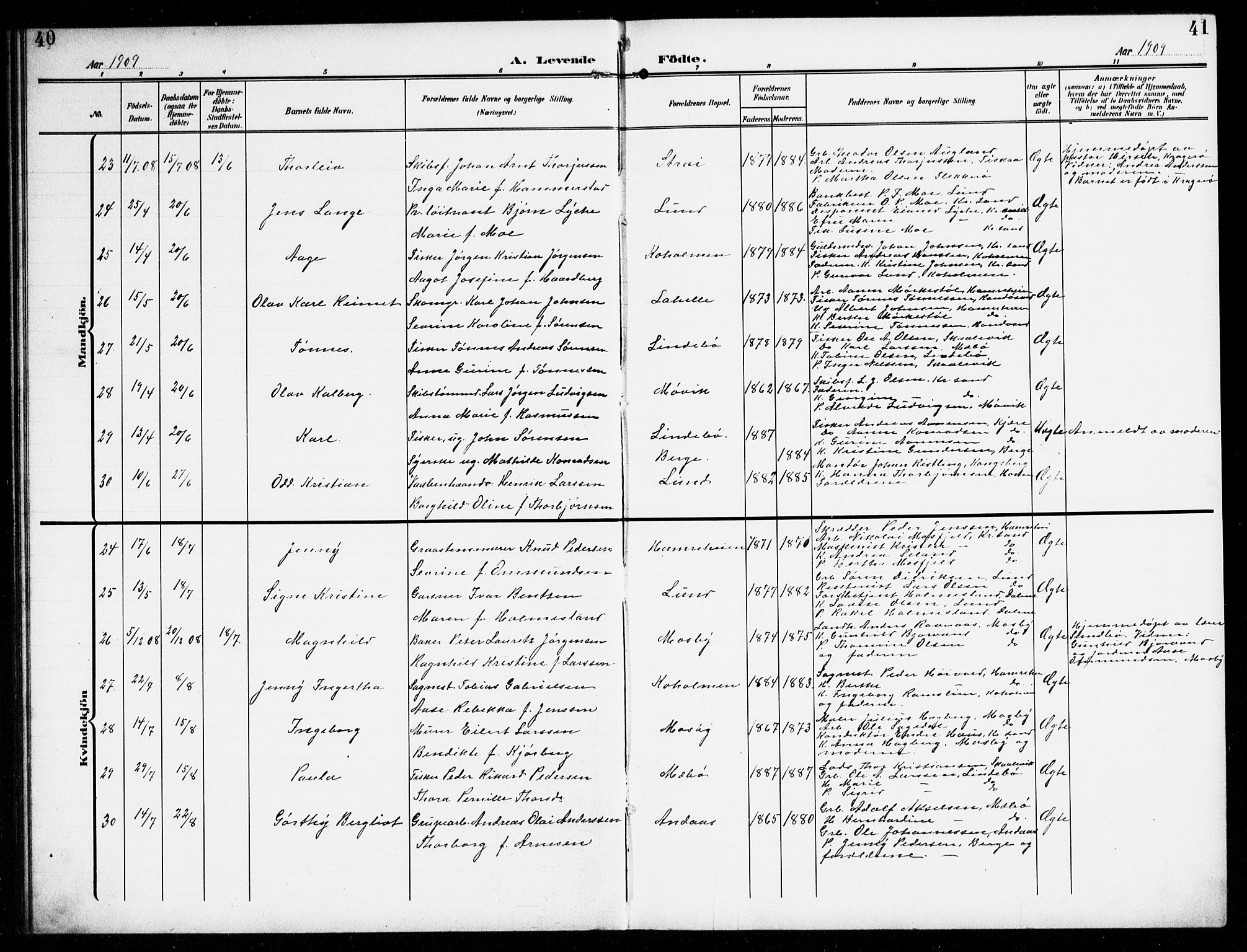 Oddernes sokneprestkontor, AV/SAK-1111-0033/F/Fb/Fba/L0010: Parish register (copy) no. B 10, 1907-1941, p. 40-41