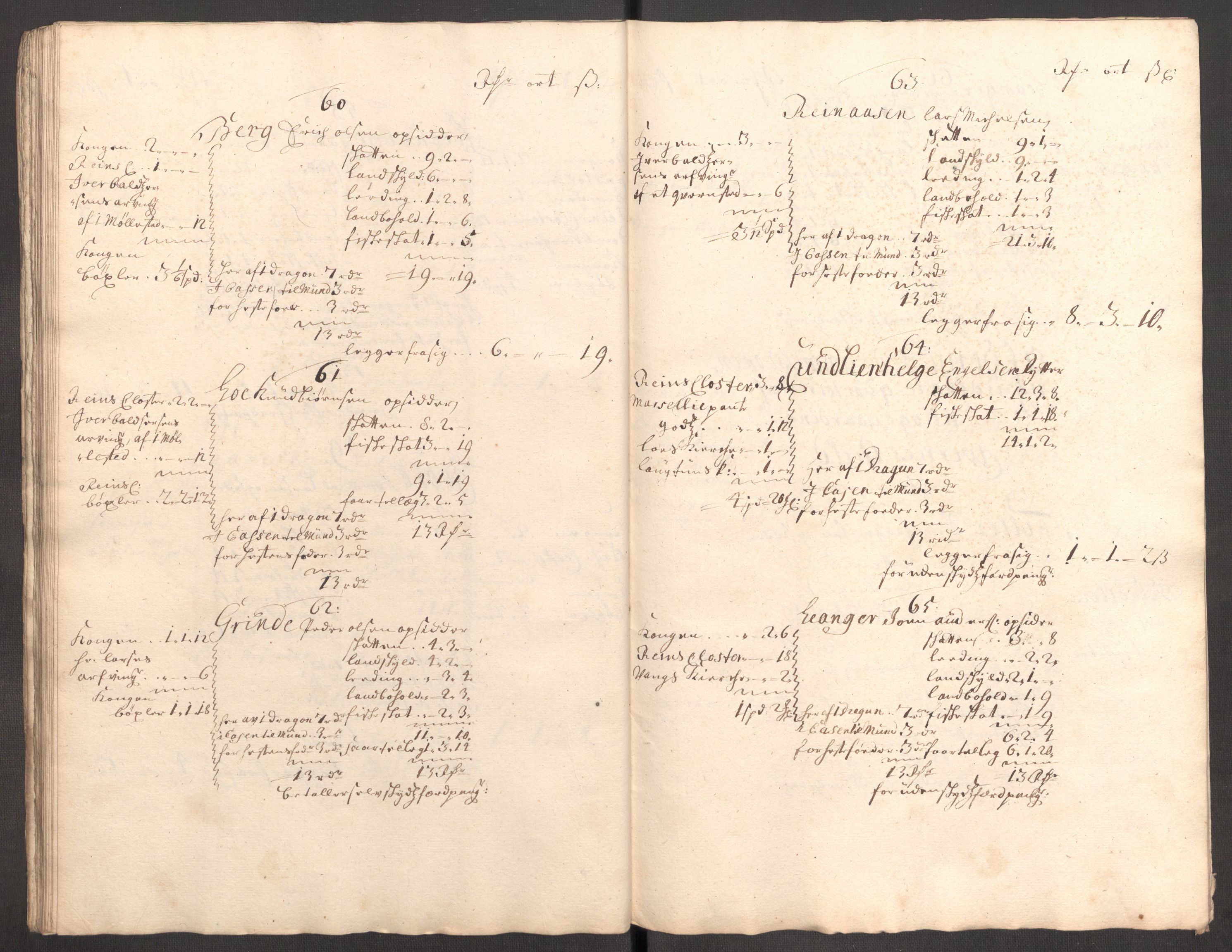 Rentekammeret inntil 1814, Reviderte regnskaper, Fogderegnskap, AV/RA-EA-4092/R62/L4195: Fogderegnskap Stjørdal og Verdal, 1704, p. 282