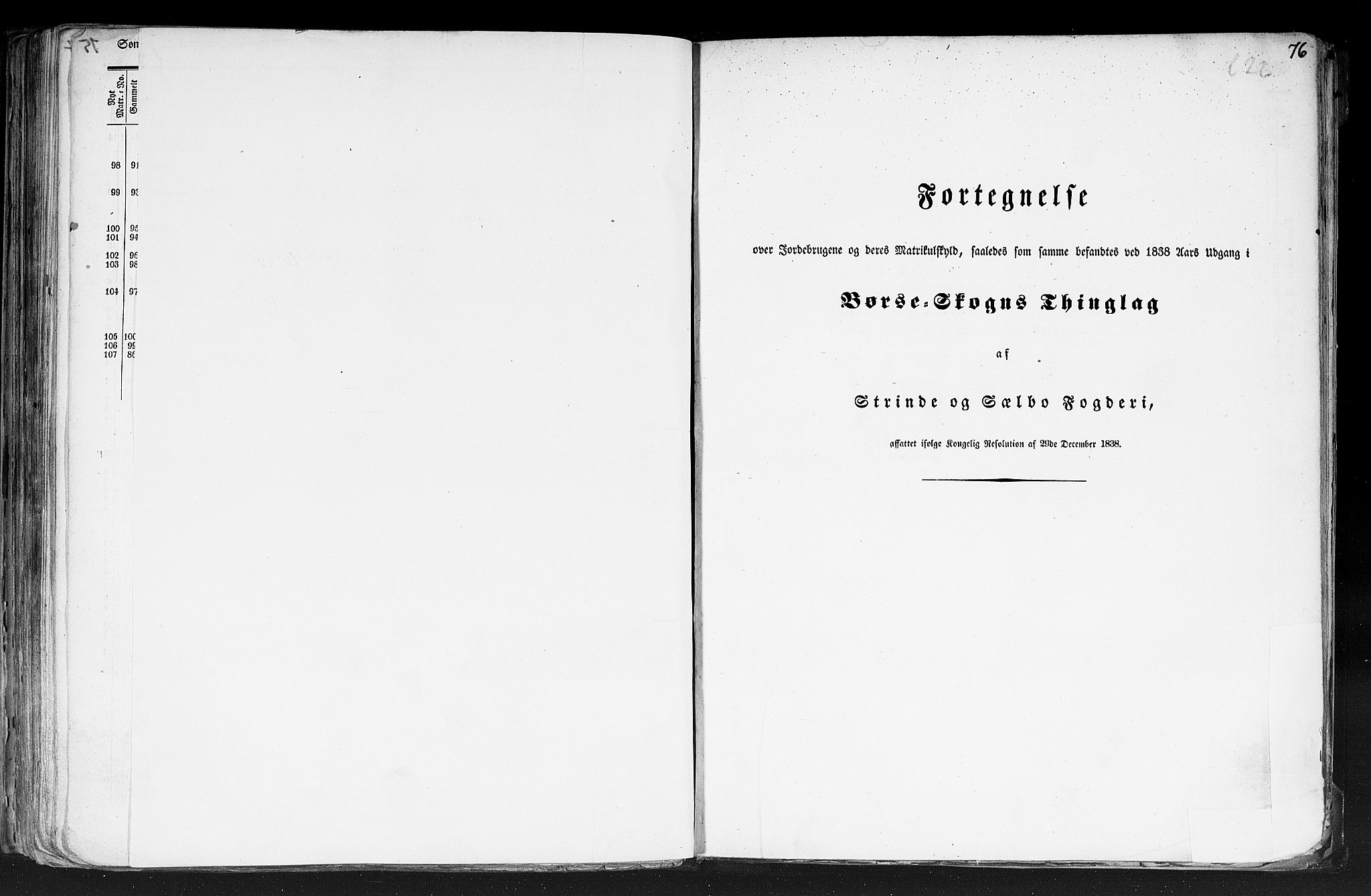 Rygh, AV/RA-PA-0034/F/Fb/L0014: Matrikkelen for 1838 - Søndre Trondhjems amt (Sør-Trøndelag fylke), 1838, p. 76a