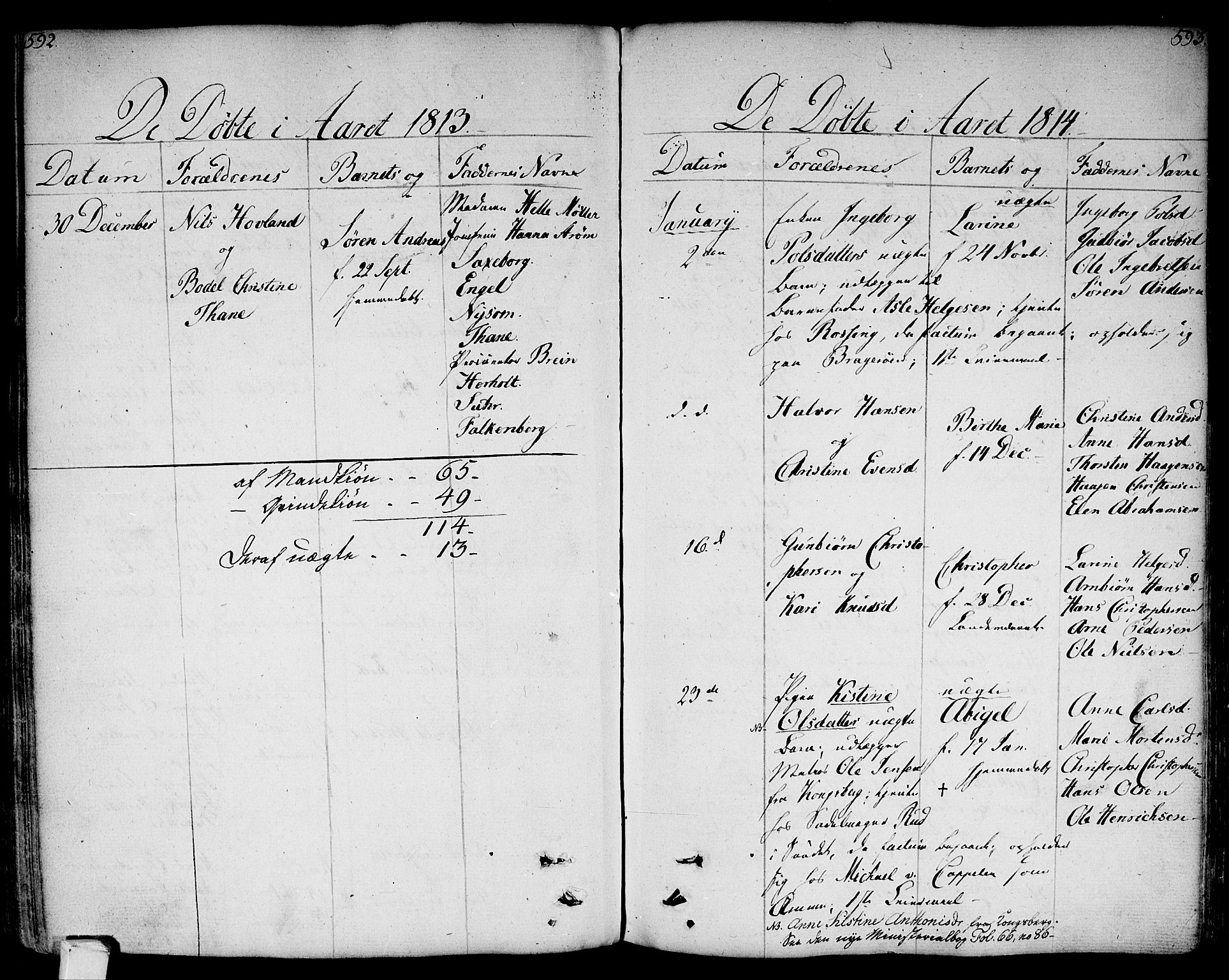Bragernes kirkebøker, SAKO/A-6/F/Fa/L0006a: Parish register (official) no. I 6, 1782-1814, p. 592-593