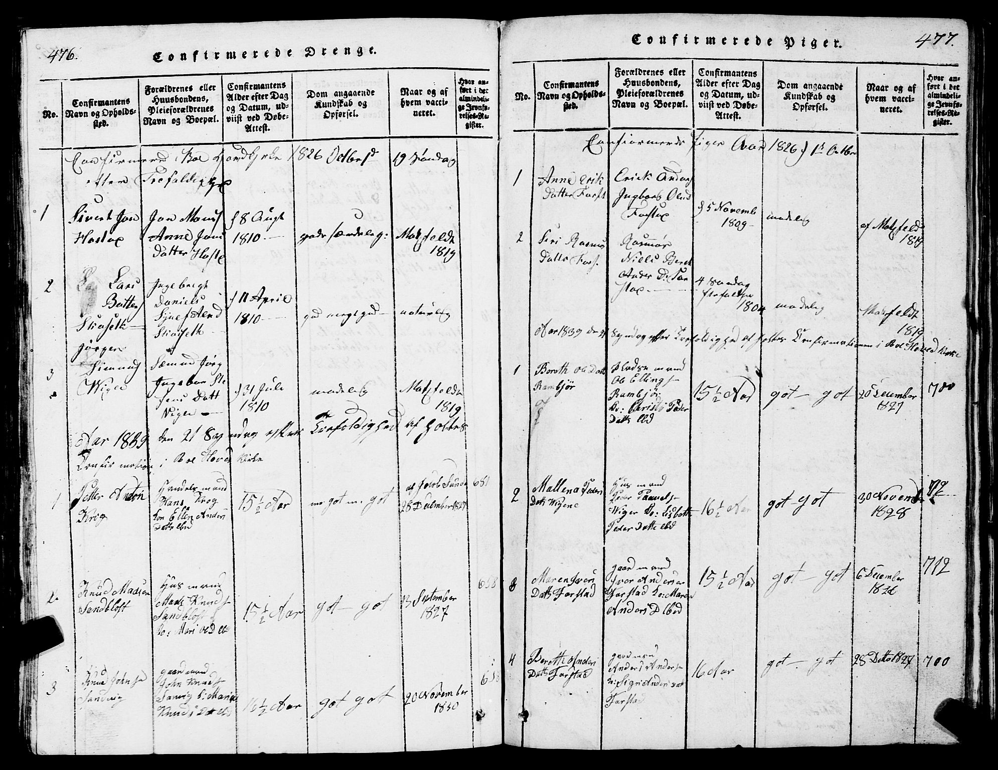 Ministerialprotokoller, klokkerbøker og fødselsregistre - Møre og Romsdal, SAT/A-1454/567/L0781: Parish register (copy) no. 567C01, 1818-1845, p. 476-477