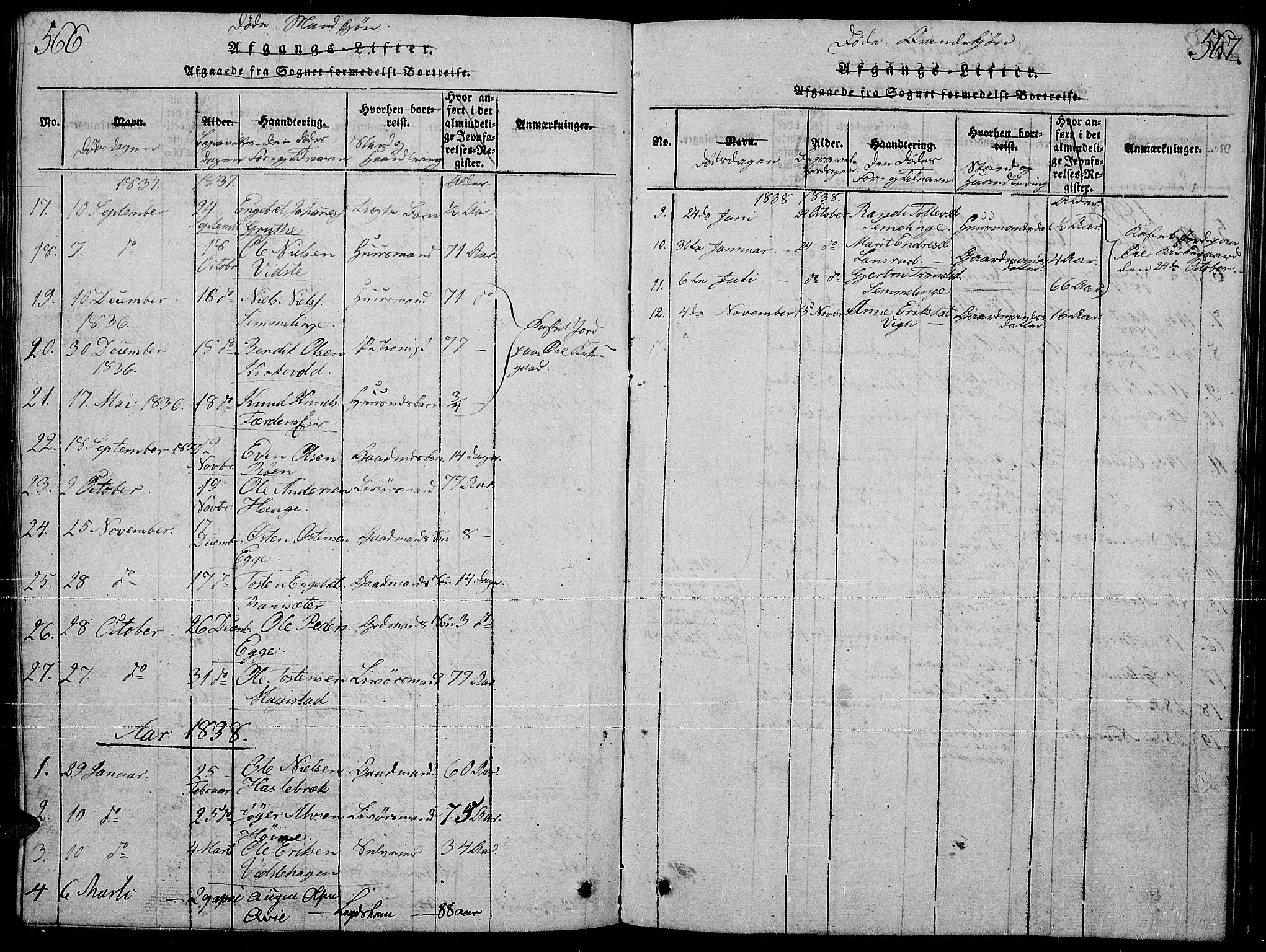 Slidre prestekontor, SAH/PREST-134/H/Ha/Hab/L0001: Parish register (copy) no. 1, 1814-1838, p. 566-567