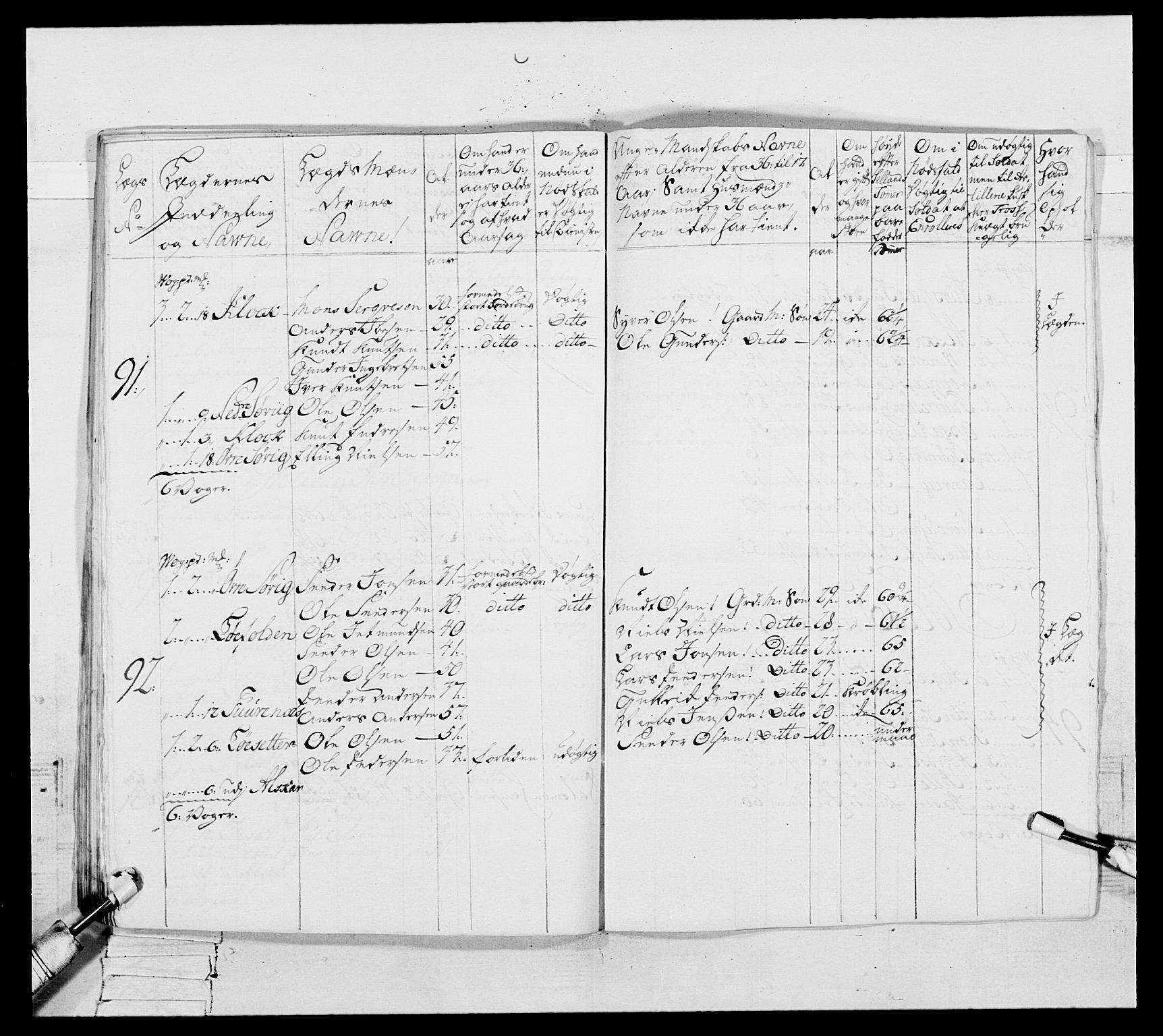 Generalitets- og kommissariatskollegiet, Det kongelige norske kommissariatskollegium, AV/RA-EA-5420/E/Eh/L0091: 1. Bergenhusiske nasjonale infanteriregiment, 1780-1783, p. 241