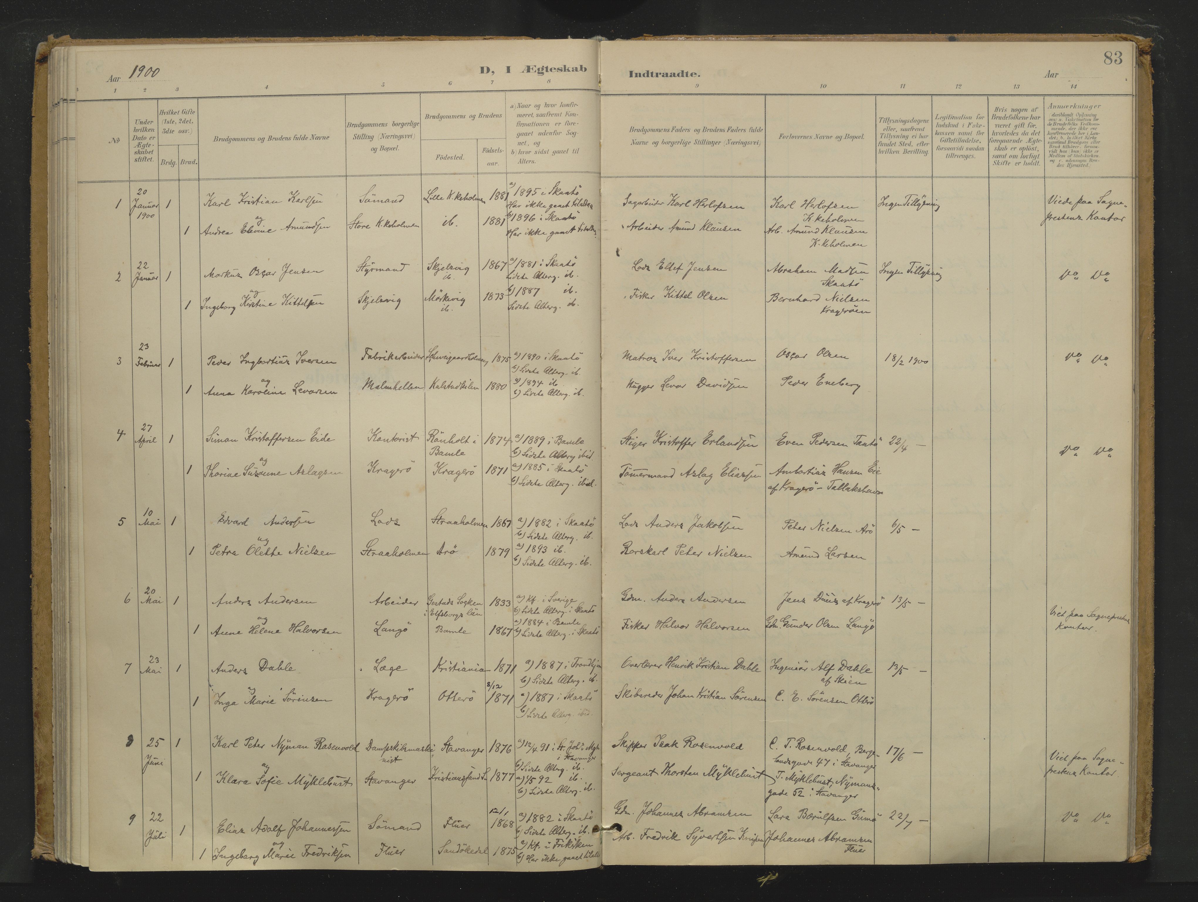 Skåtøy kirkebøker, AV/SAKO-A-304/F/Fa/L0007: Parish register (official) no. I 7, 1898-1923, p. 83