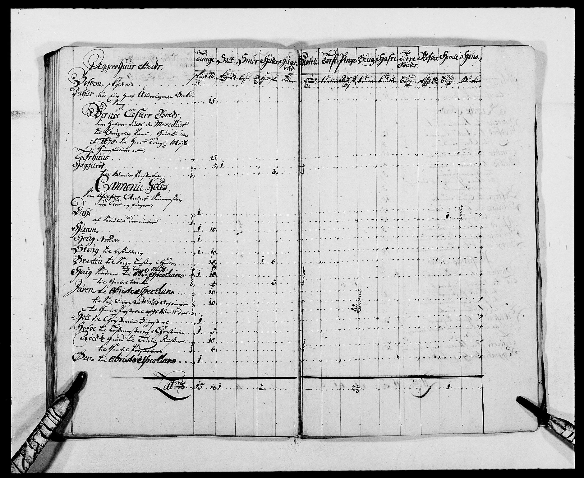 Rentekammeret inntil 1814, Reviderte regnskaper, Fogderegnskap, AV/RA-EA-4092/R02/L0106: Fogderegnskap Moss og Verne kloster, 1688-1691, p. 509