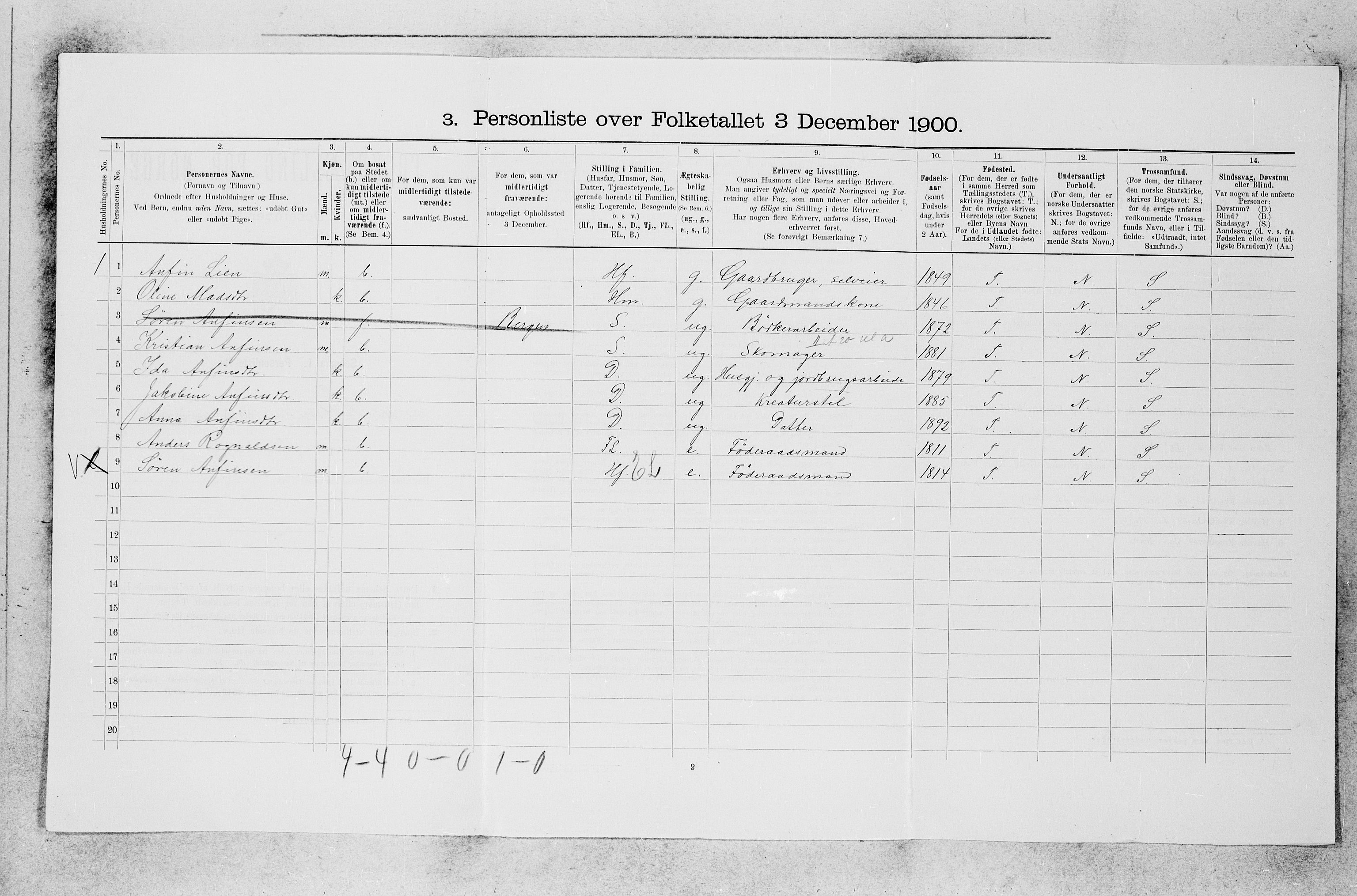 SAB, 1900 census for Indre Holmedal, 1900, p. 554