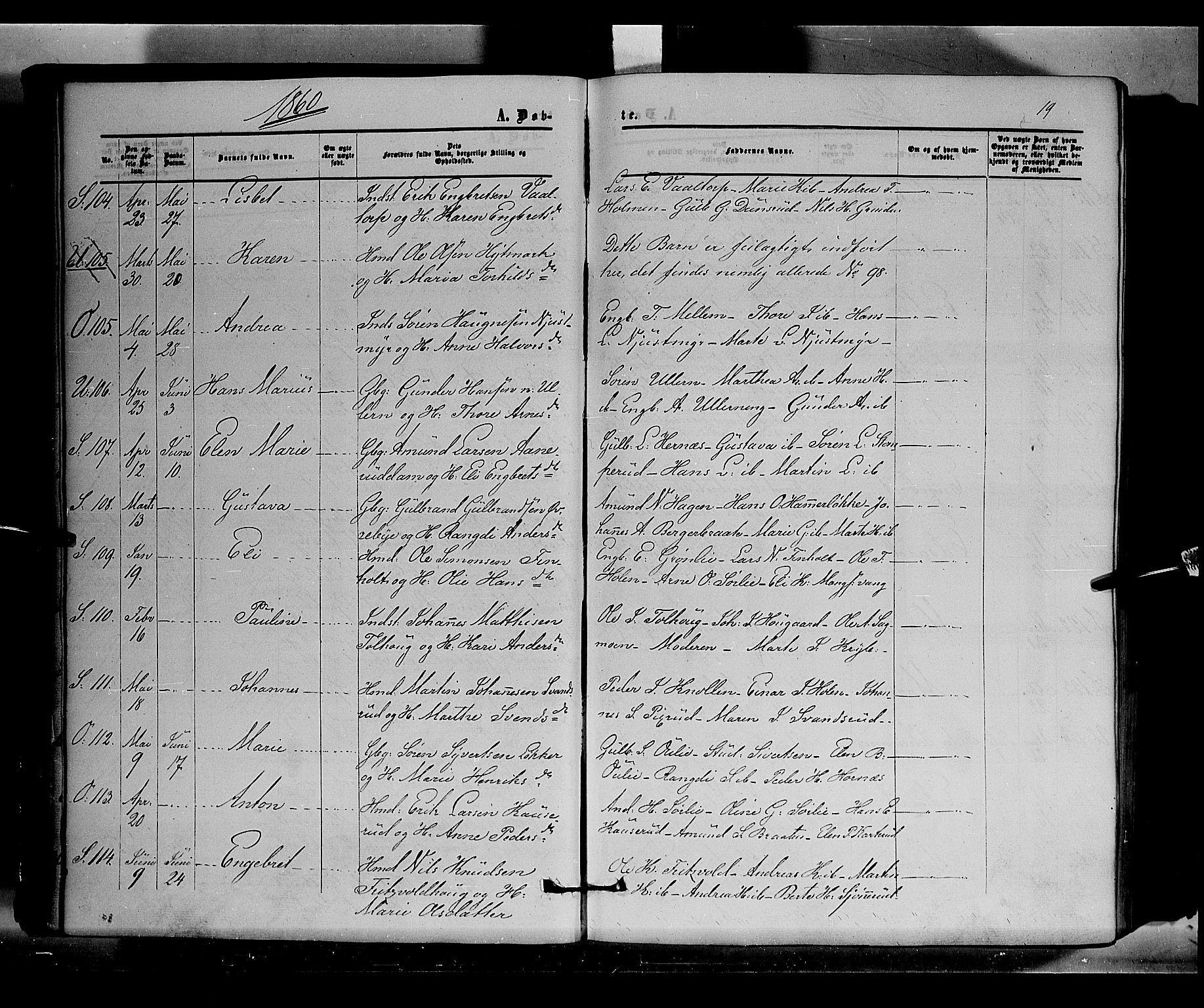 Sør-Odal prestekontor, AV/SAH-PREST-030/H/Ha/Haa/L0002: Parish register (official) no. 2, 1859-1863, p. 19