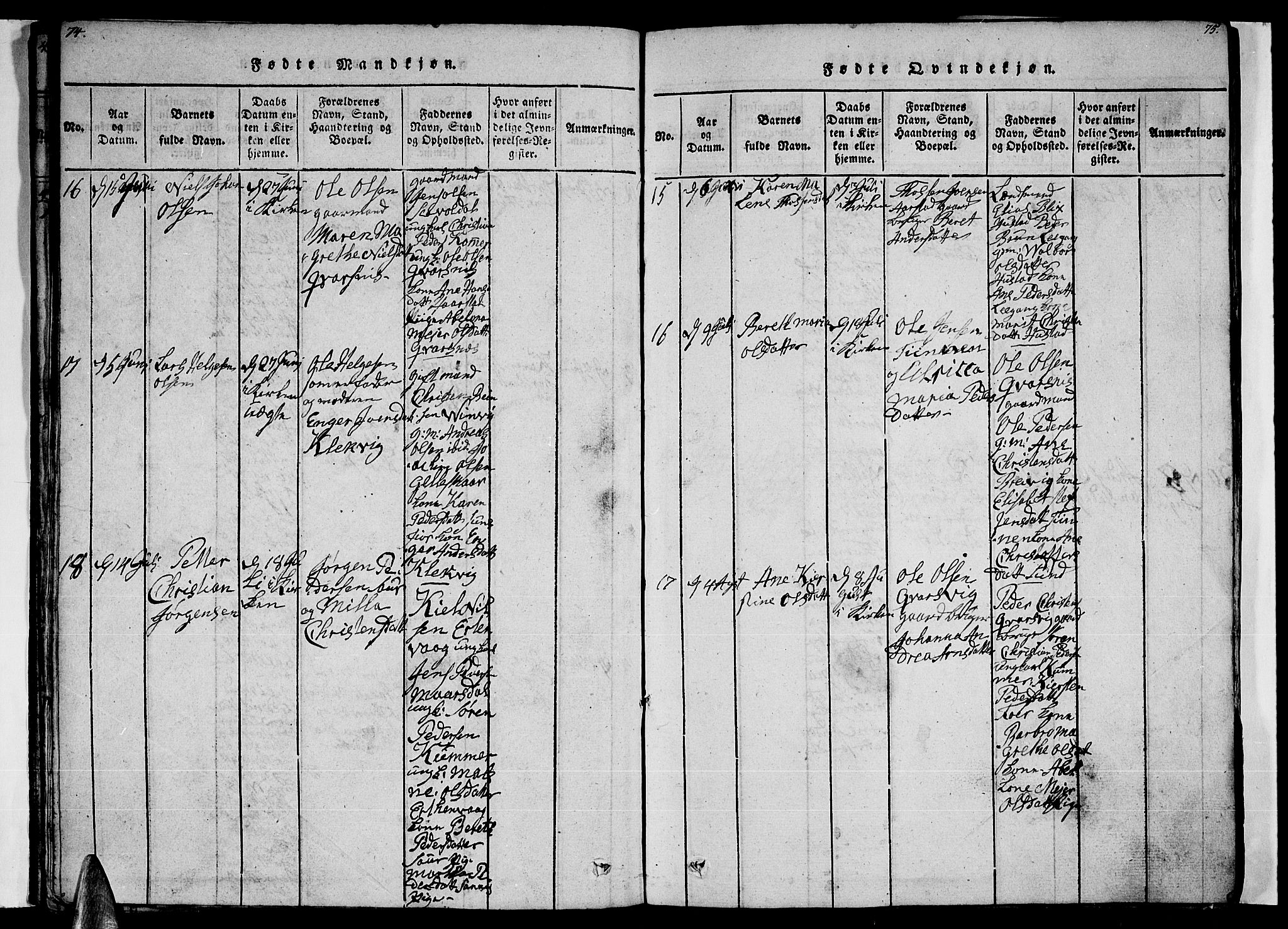Ministerialprotokoller, klokkerbøker og fødselsregistre - Nordland, AV/SAT-A-1459/805/L0105: Parish register (copy) no. 805C01, 1820-1839, p. 74-75