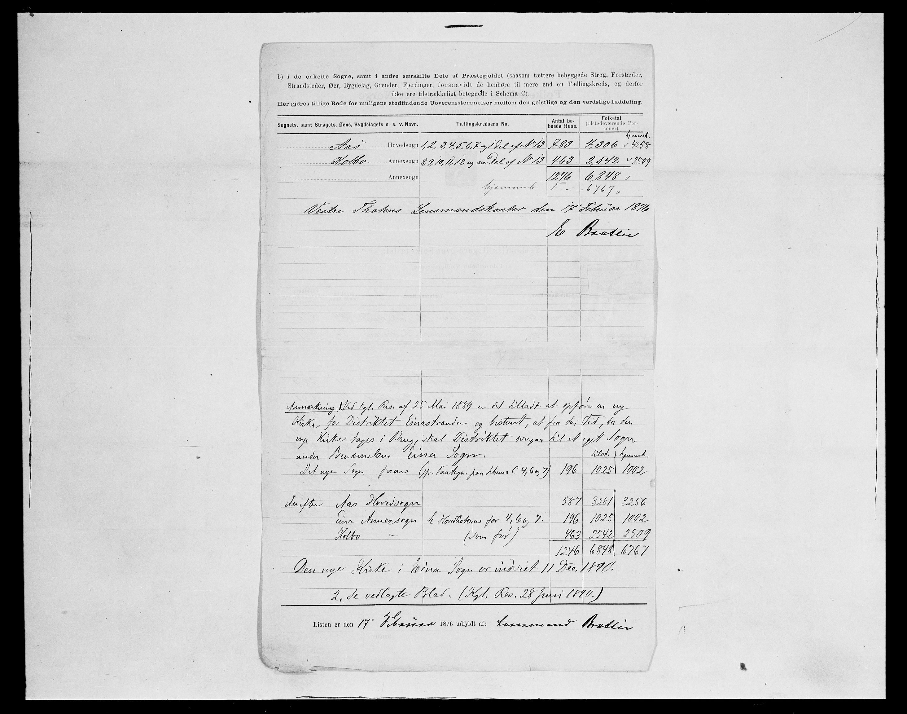 SAH, 1875 census for 0529P Vestre Toten, 1875, p. 24