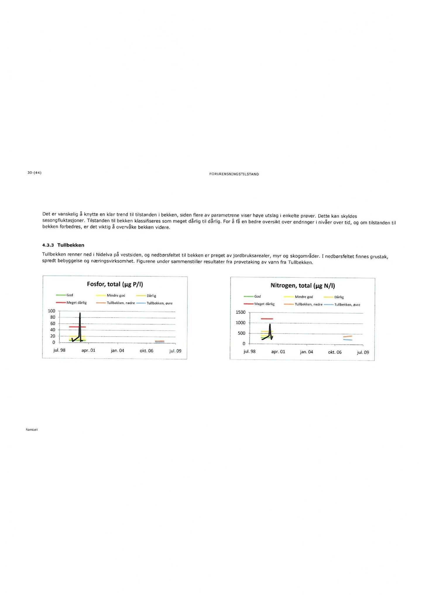 Klæbu Kommune, TRKO/KK/06-UM/L005: Utvalg for miljø - Møtedokumenter 2018, 2018, p. 193