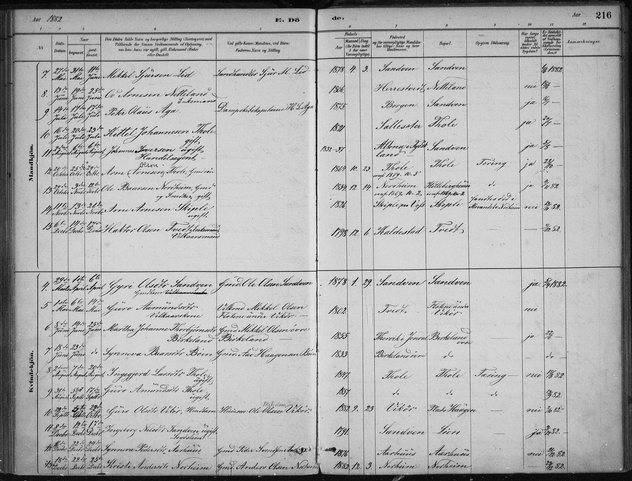 Kvam sokneprestembete, SAB/A-76201/H/Haa: Parish register (official) no. B  1, 1880-1908, p. 216