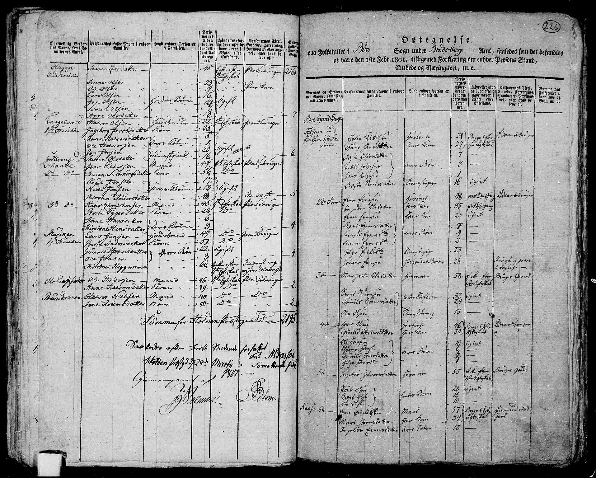 RA, 1801 census for 0819P Holla, 1801, p. 225b-226a