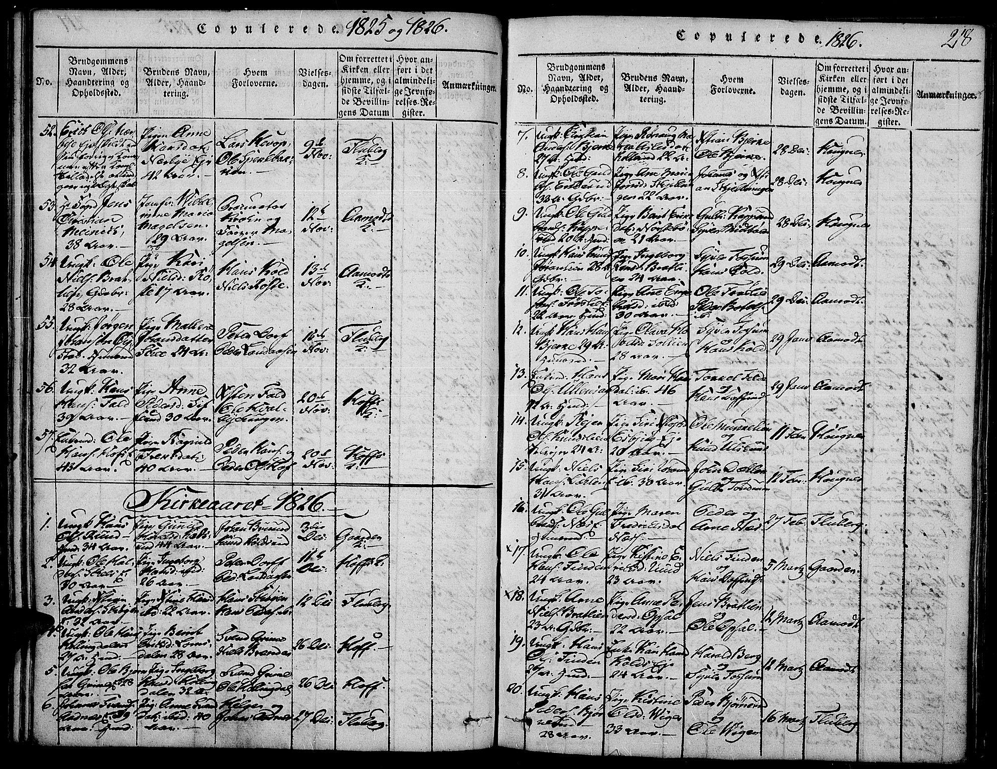 Land prestekontor, SAH/PREST-120/H/Ha/Haa/L0007: Parish register (official) no. 7, 1814-1830, p. 218