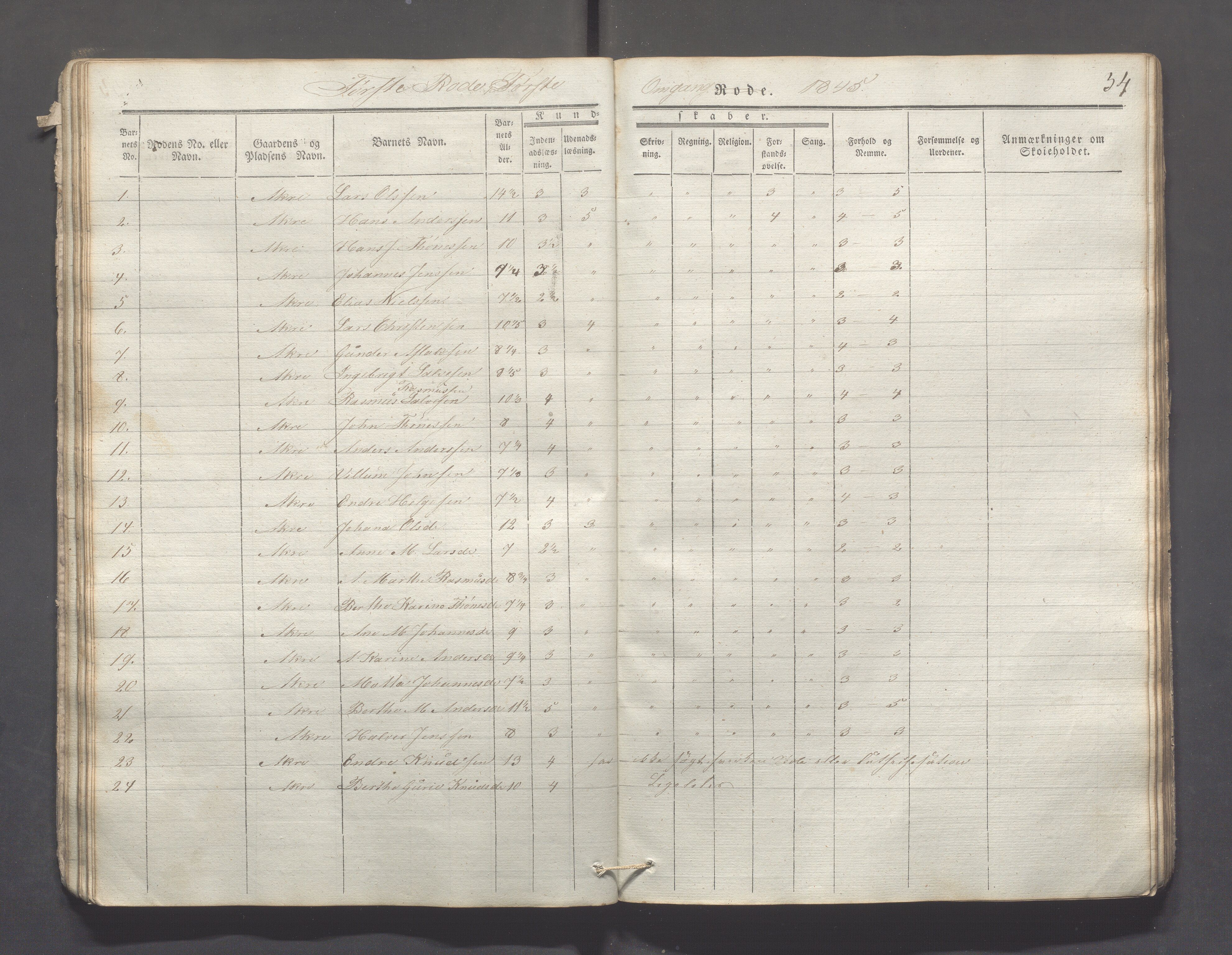 Skudenes kommune - Åkra skoledistrikt, IKAR/A-309/H/L0002: Skoleprotokoll, 1841-1854, p. 34