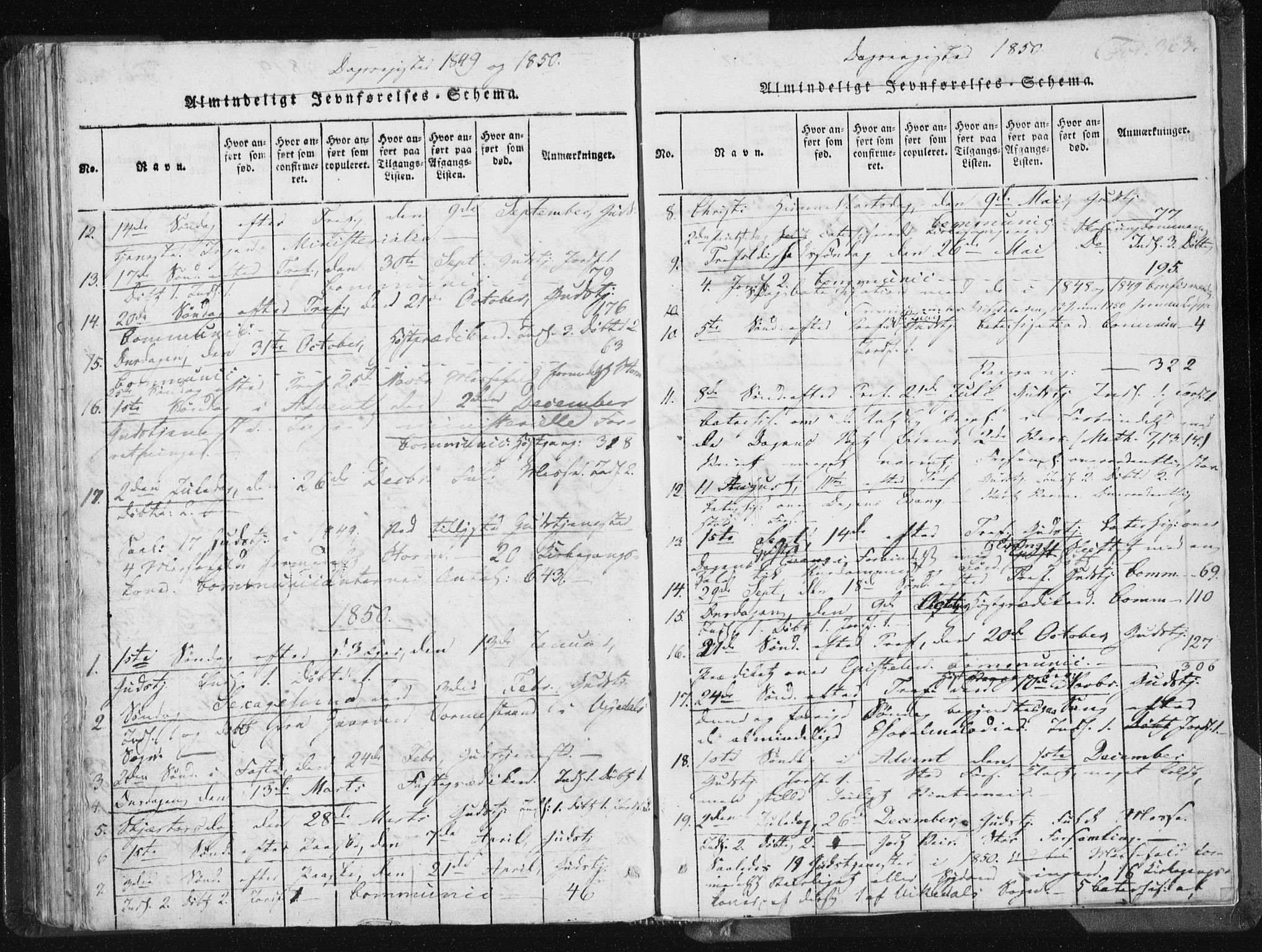 Vikedal sokneprestkontor, AV/SAST-A-101840/01/IV: Parish register (official) no. A 5, 1817-1850, p. 363