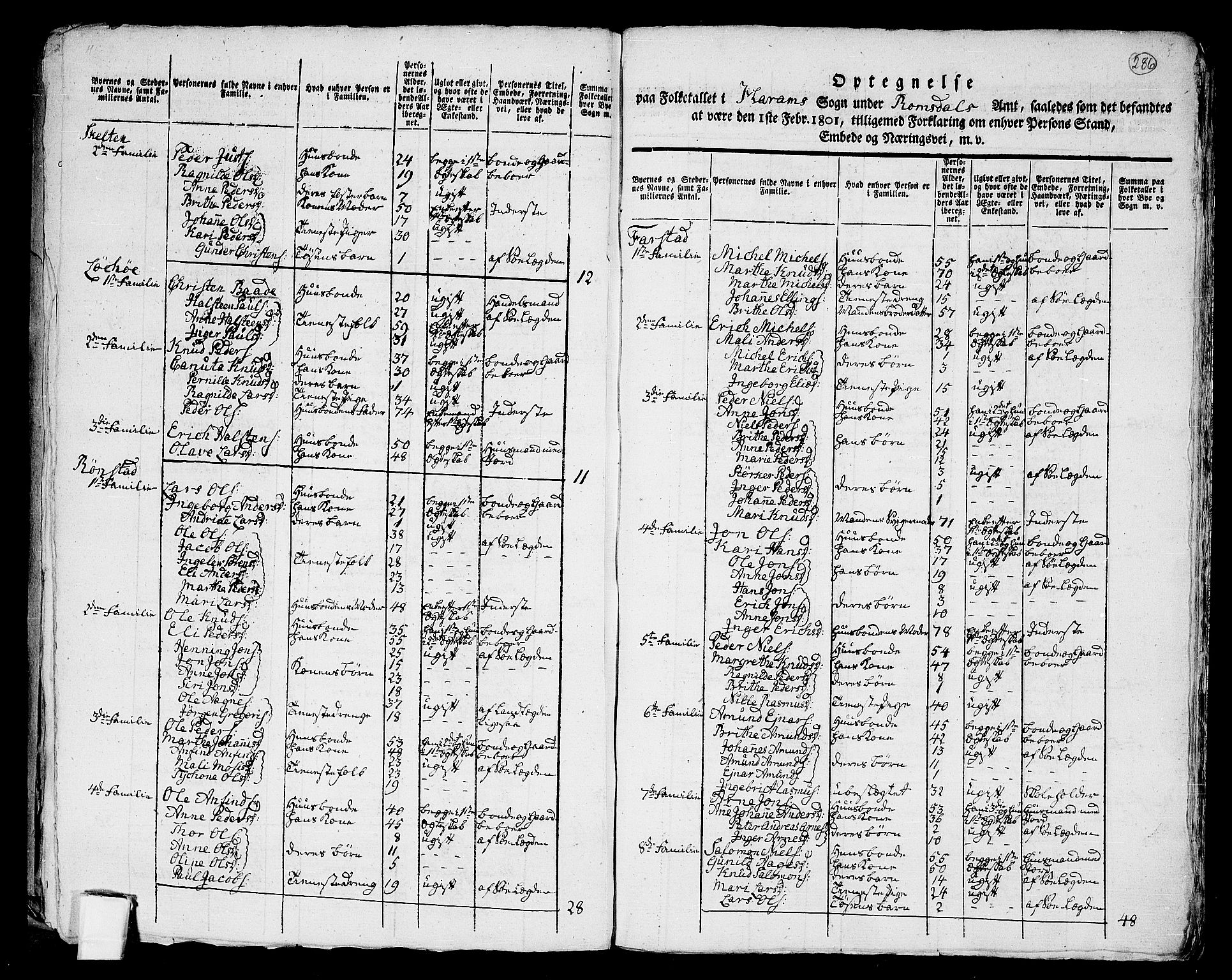 RA, 1801 census for 1534P Haram, 1801, p. 285b-286a