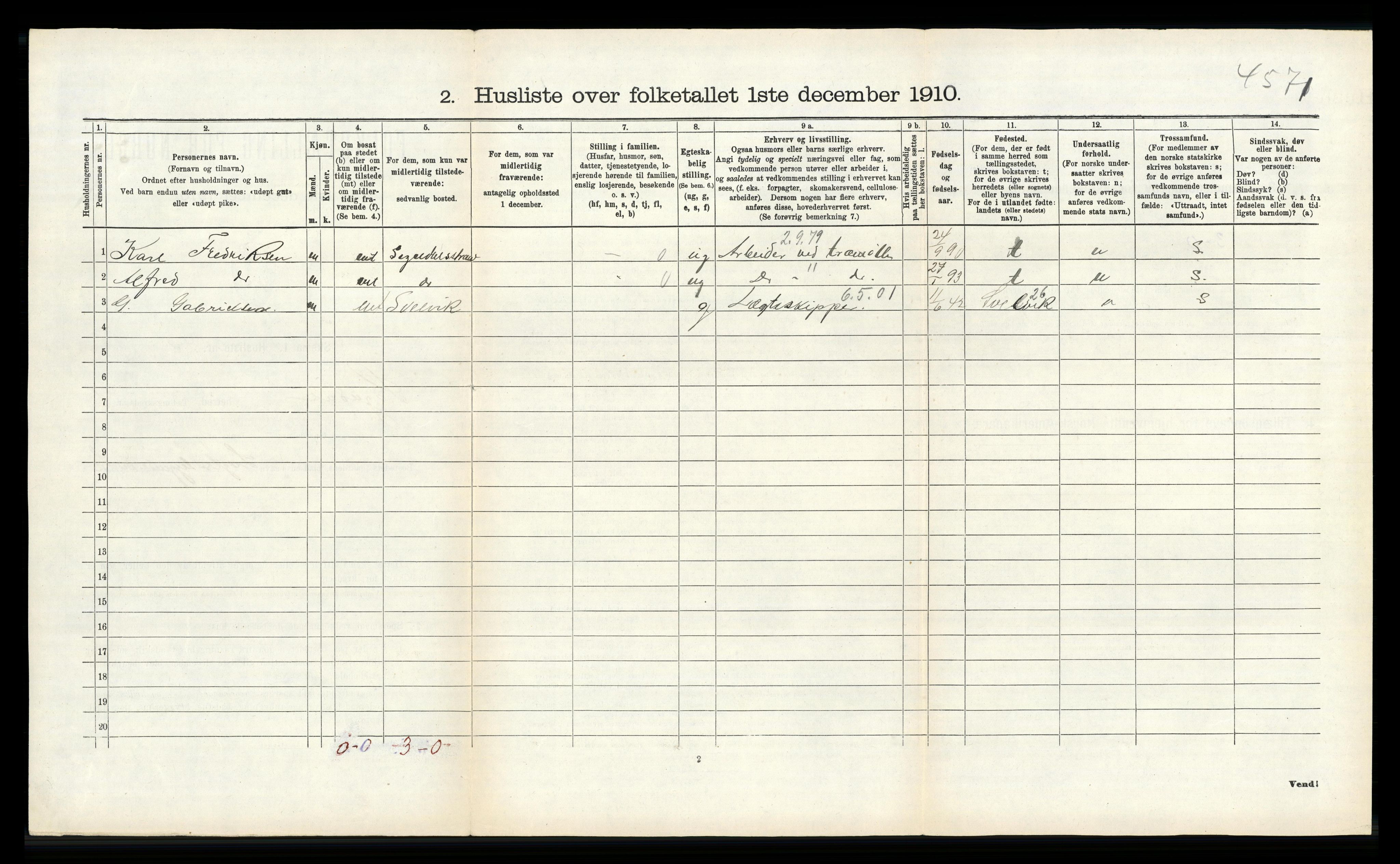 RA, 1910 census for Sokndal, 1910, p. 123