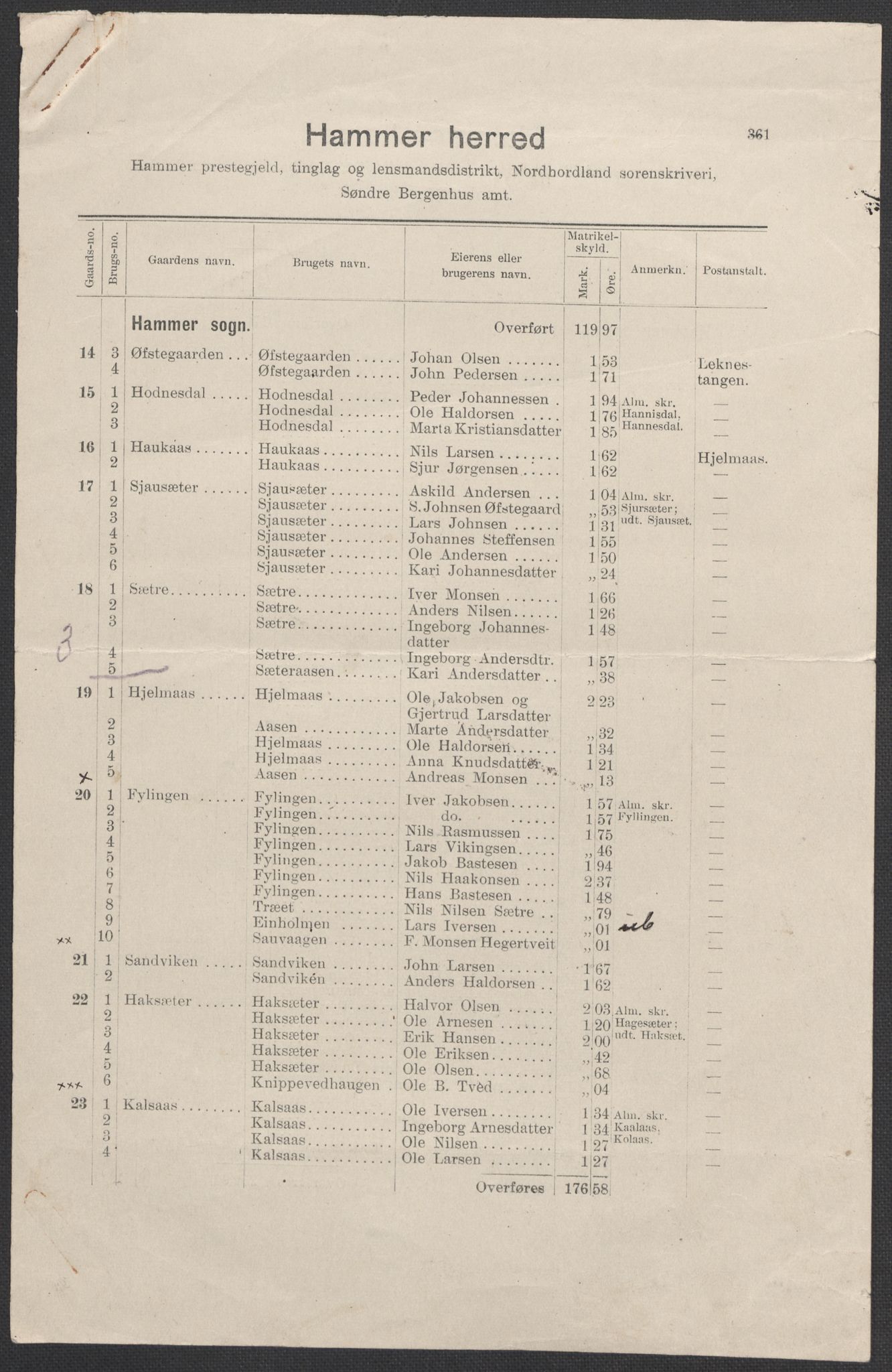 SAB, 1920 census for Hamre, 1920, p. 17