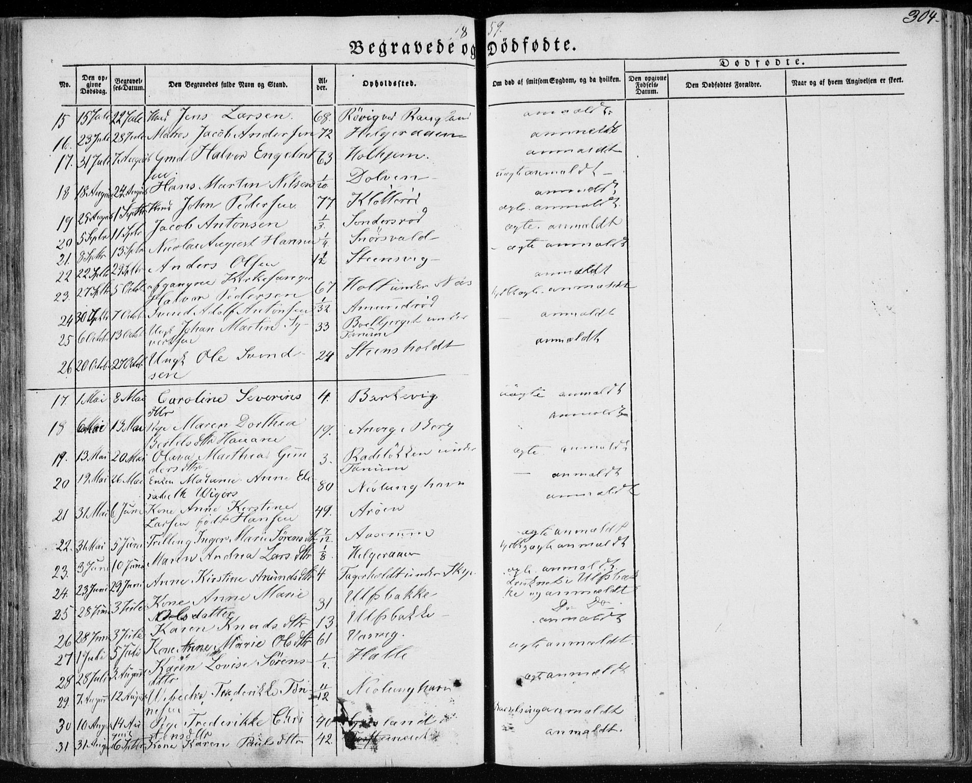 Brunlanes kirkebøker, AV/SAKO-A-342/F/Fa/L0004: Parish register (official) no. I 4, 1846-1862, p. 304