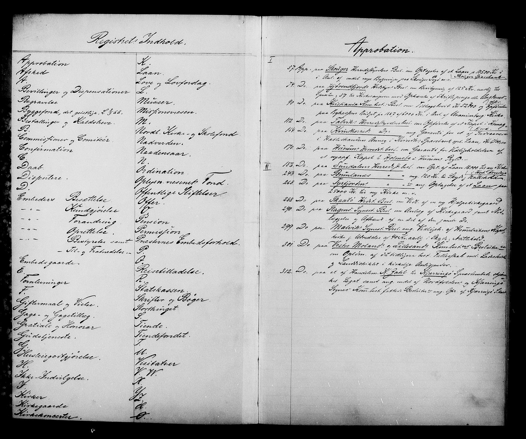 Kirke- og undervisningsdepartementet, Kontoret  for kirke og geistlighet A, AV/RA-S-1007/A/Aa/L0231: Register, 1886