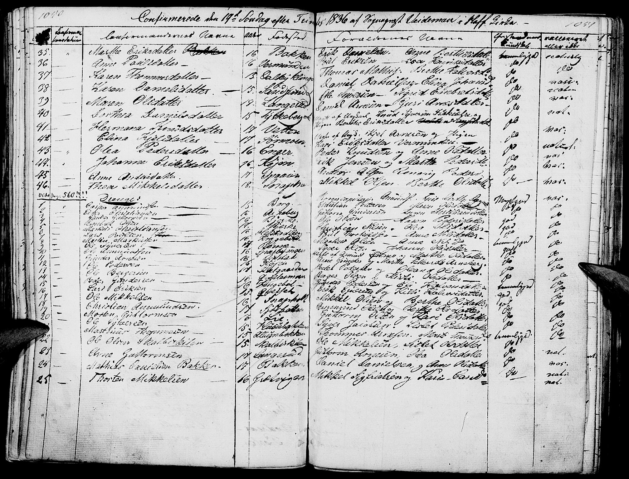 Hof prestekontor, AV/SAH-PREST-038/H/Ha/Haa/L0006: Parish register (official) no. 6, 1822-1841, p. 1050-1051