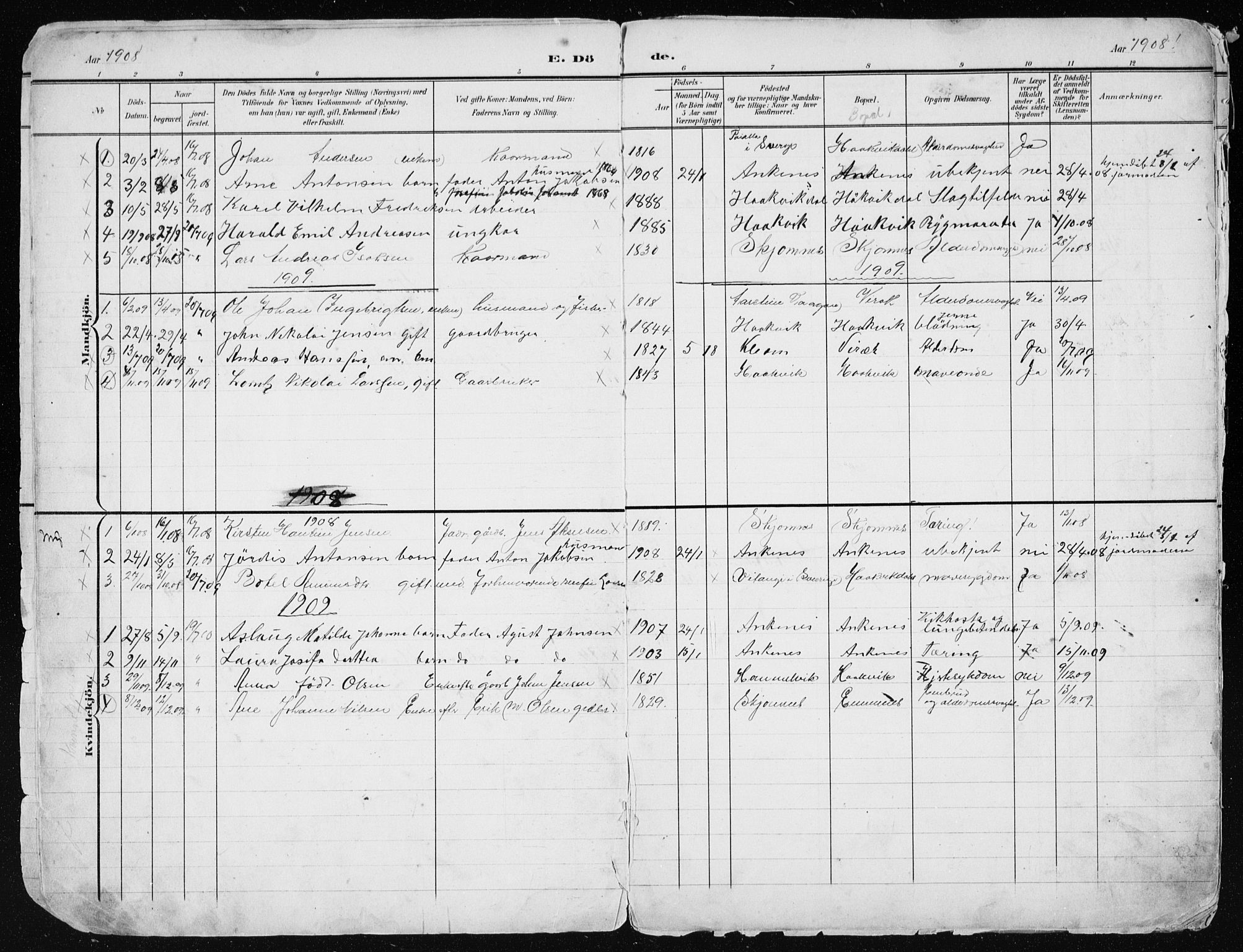 Ministerialprotokoller, klokkerbøker og fødselsregistre - Nordland, SAT/A-1459/866/L0959: Parish register (copy) no. 866C08, 1900-1949