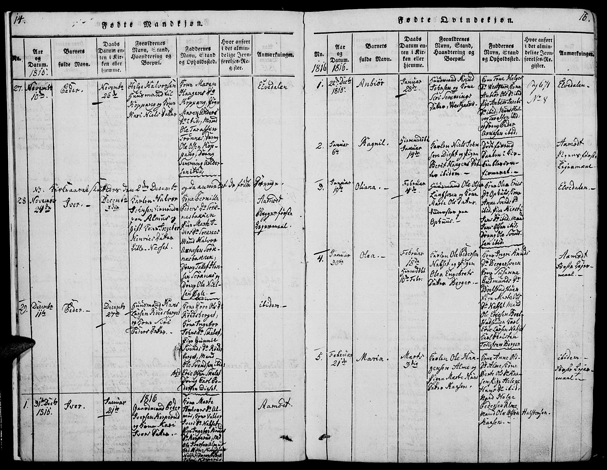 Åmot prestekontor, Hedmark, SAH/PREST-056/H/Ha/Haa/L0005: Parish register (official) no. 5, 1815-1841, p. 14-15