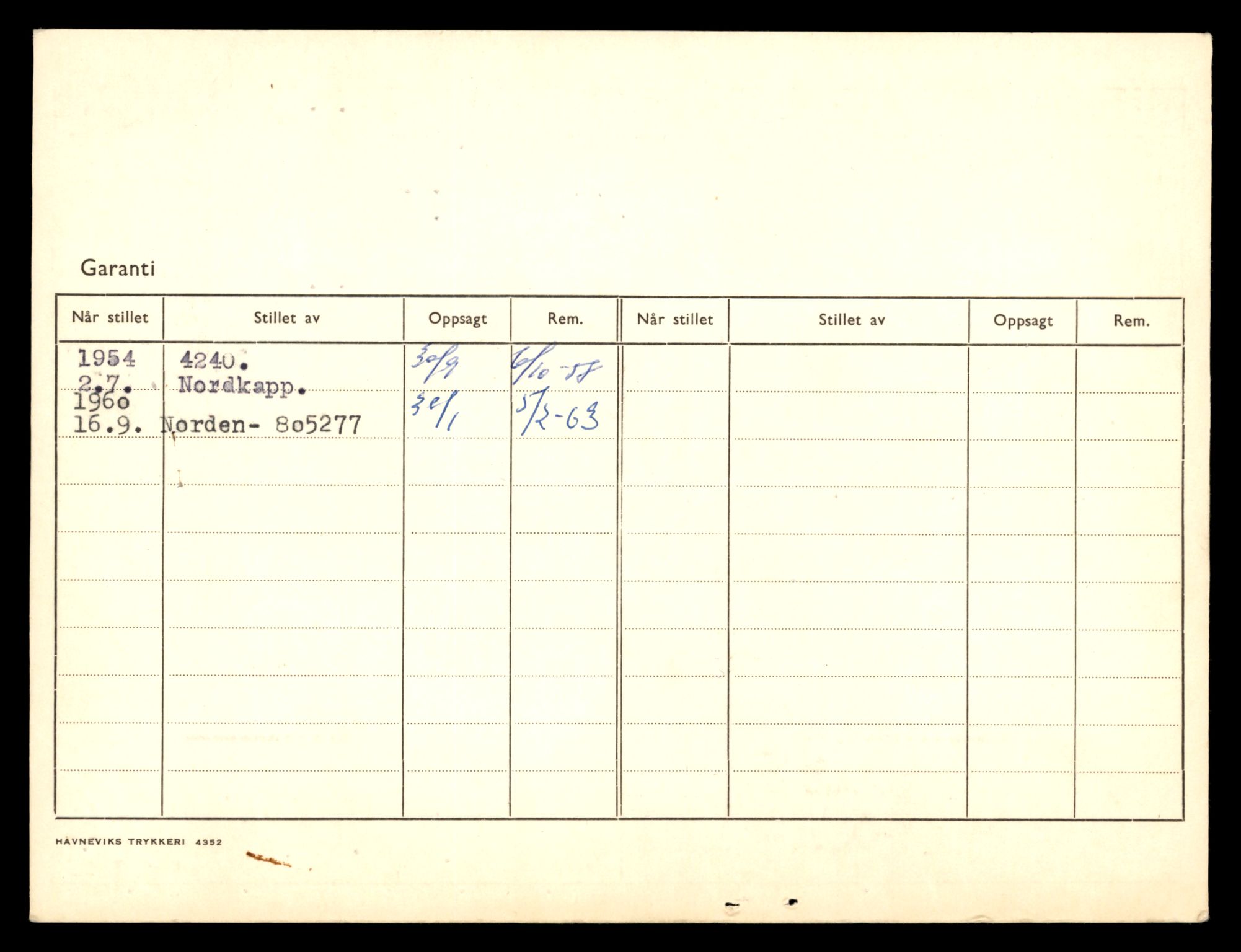 Møre og Romsdal vegkontor - Ålesund trafikkstasjon, AV/SAT-A-4099/F/Fe/L0046: Registreringskort for kjøretøy T 14445 - T 14579, 1927-1998
