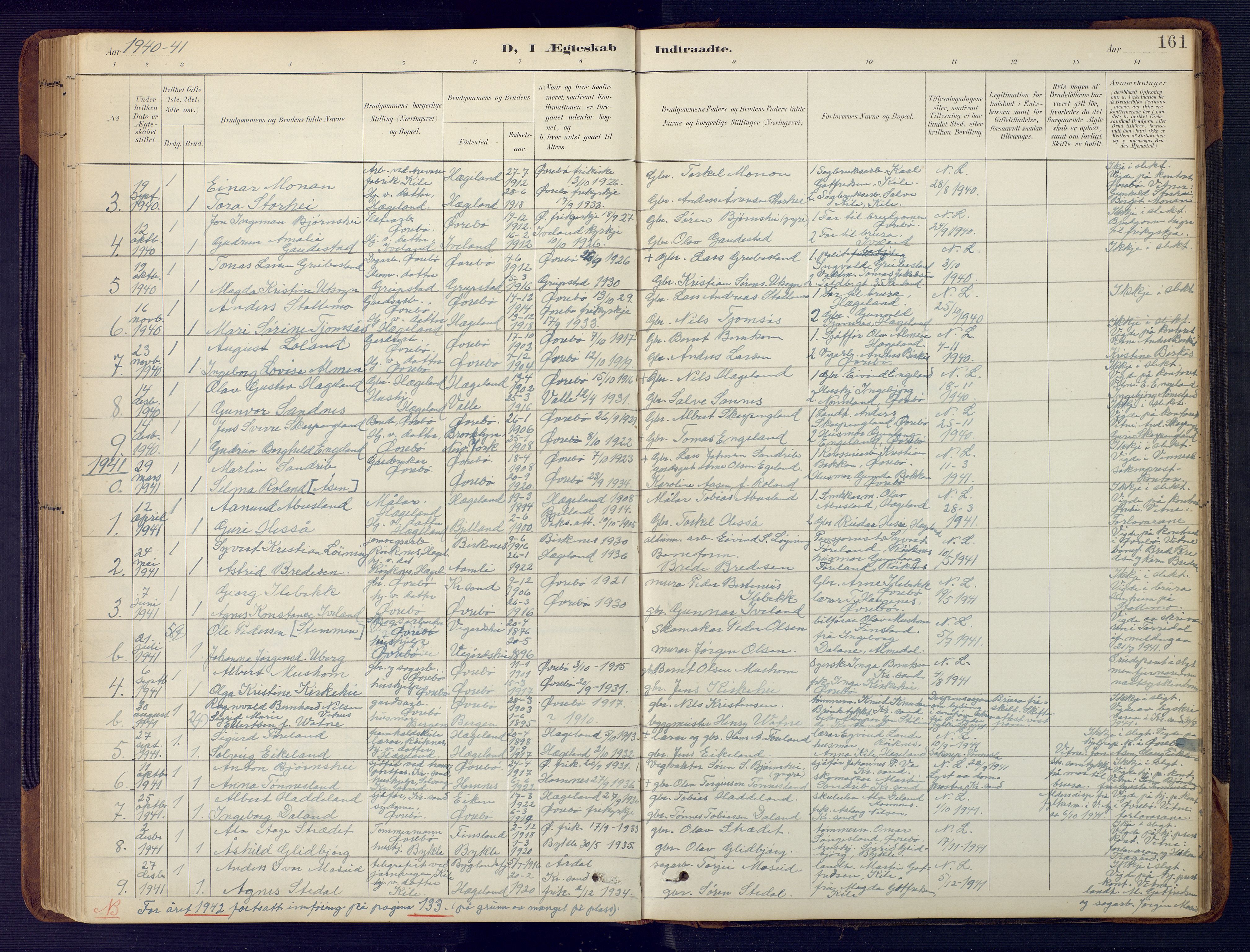 Vennesla sokneprestkontor, AV/SAK-1111-0045/Fb/Fbc/L0003: Parish register (copy) no. B 3, 1895-1946, p. 161