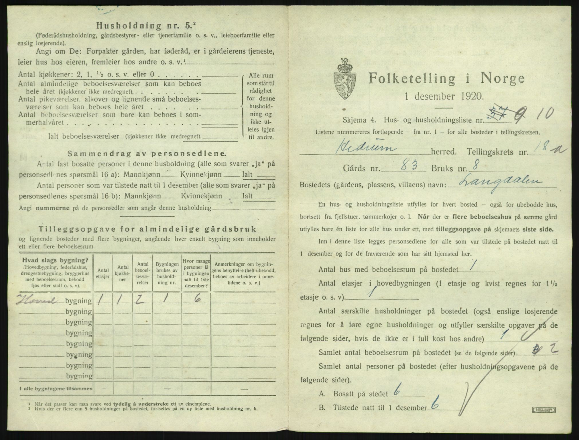 SAKO, 1920 census for Hedrum, 1920, p. 1583