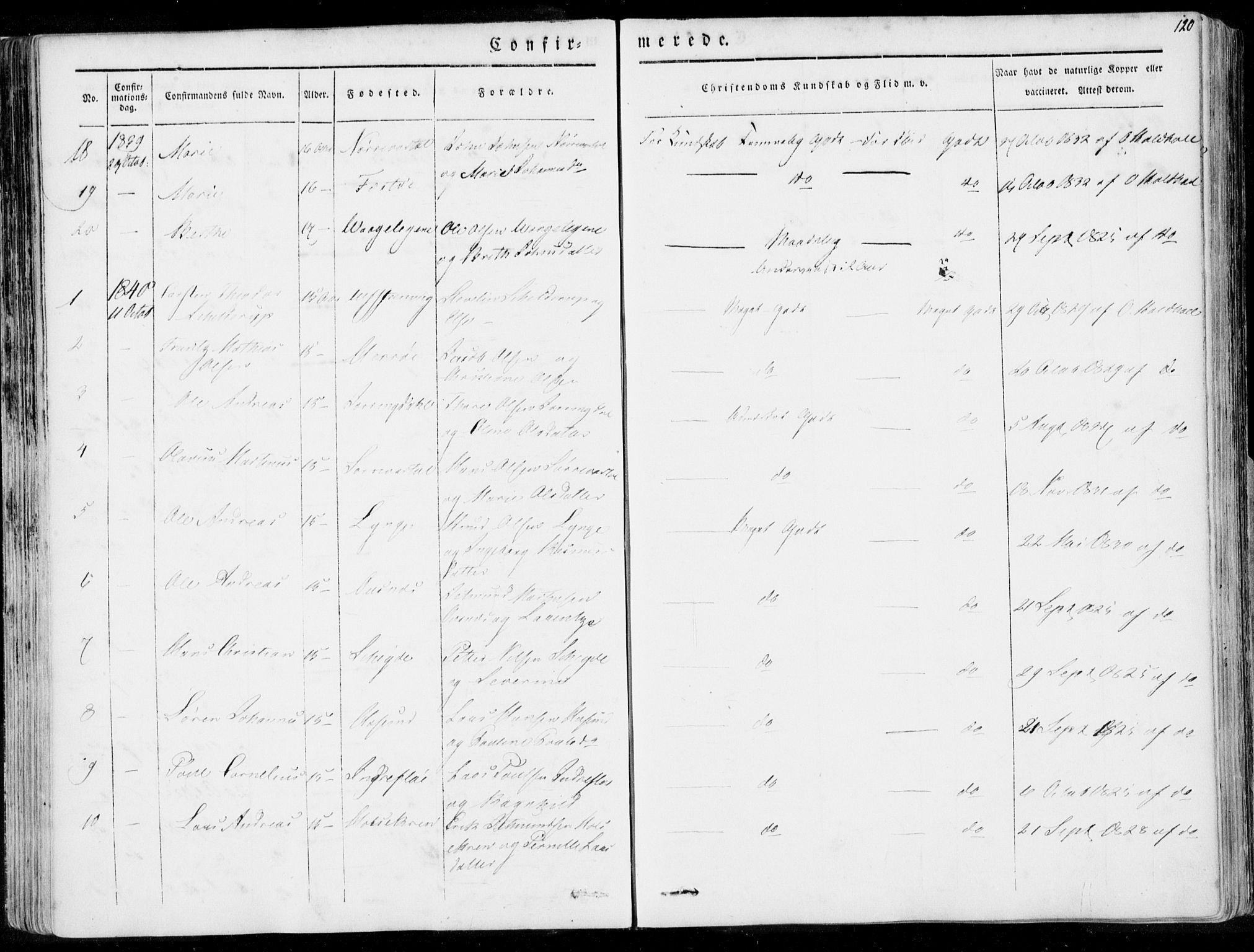 Ministerialprotokoller, klokkerbøker og fødselsregistre - Møre og Romsdal, AV/SAT-A-1454/509/L0104: Parish register (official) no. 509A02, 1833-1847, p. 120