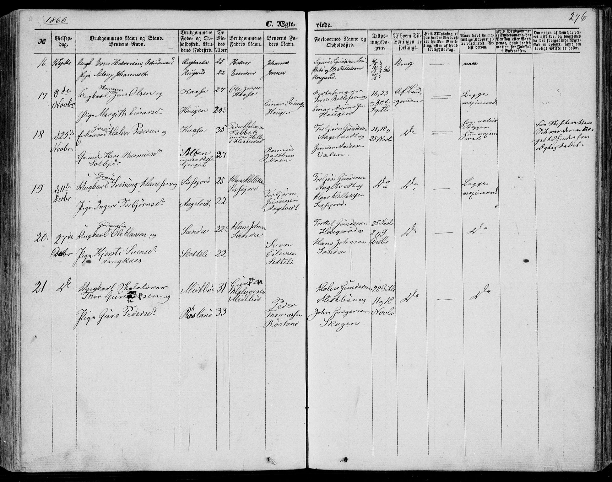 Bø kirkebøker, SAKO/A-257/F/Fa/L0009: Parish register (official) no. 9, 1862-1879, p. 276