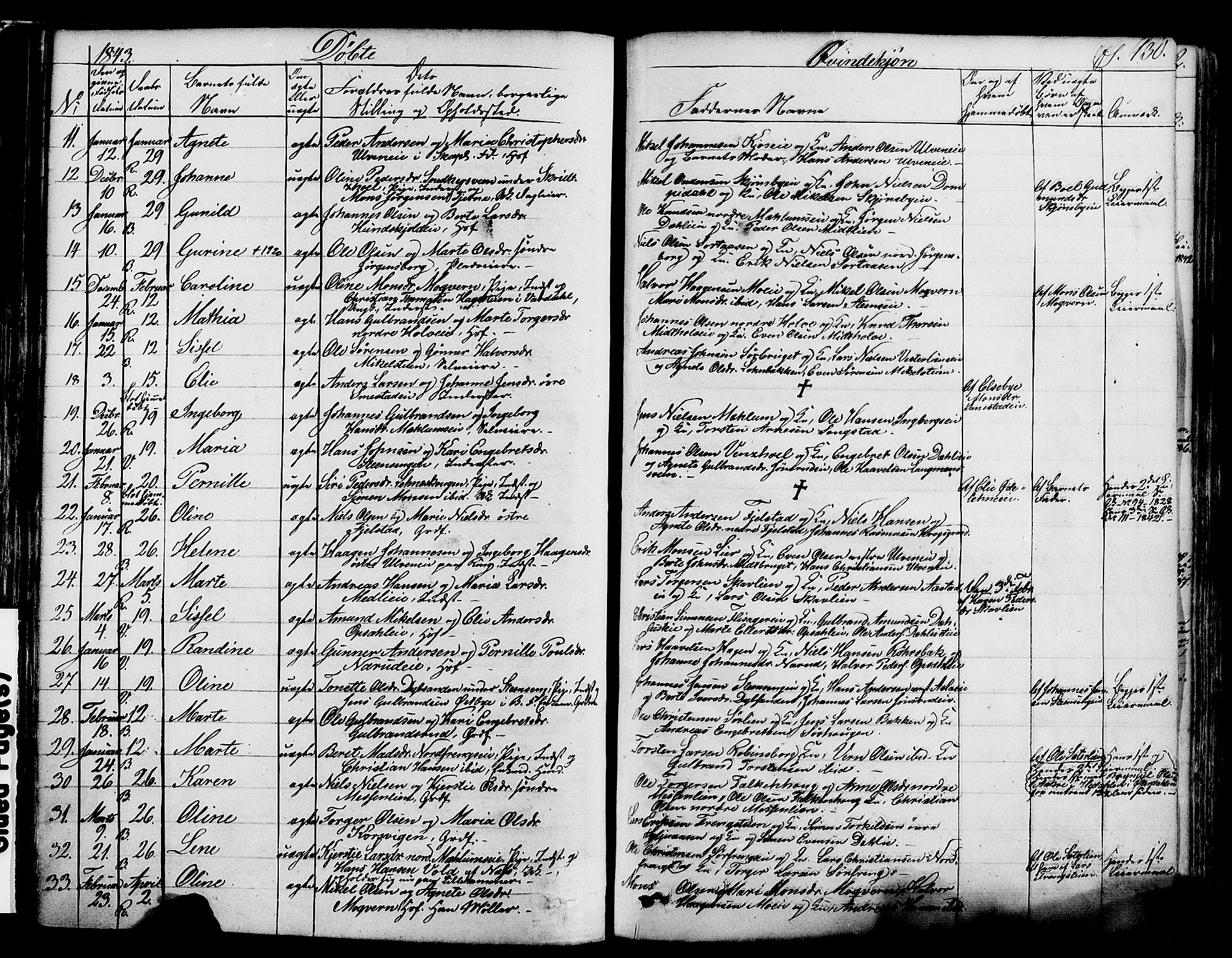 Ringsaker prestekontor, SAH/PREST-014/K/Ka/L0008: Parish register (official) no. 8, 1837-1850, p. 130