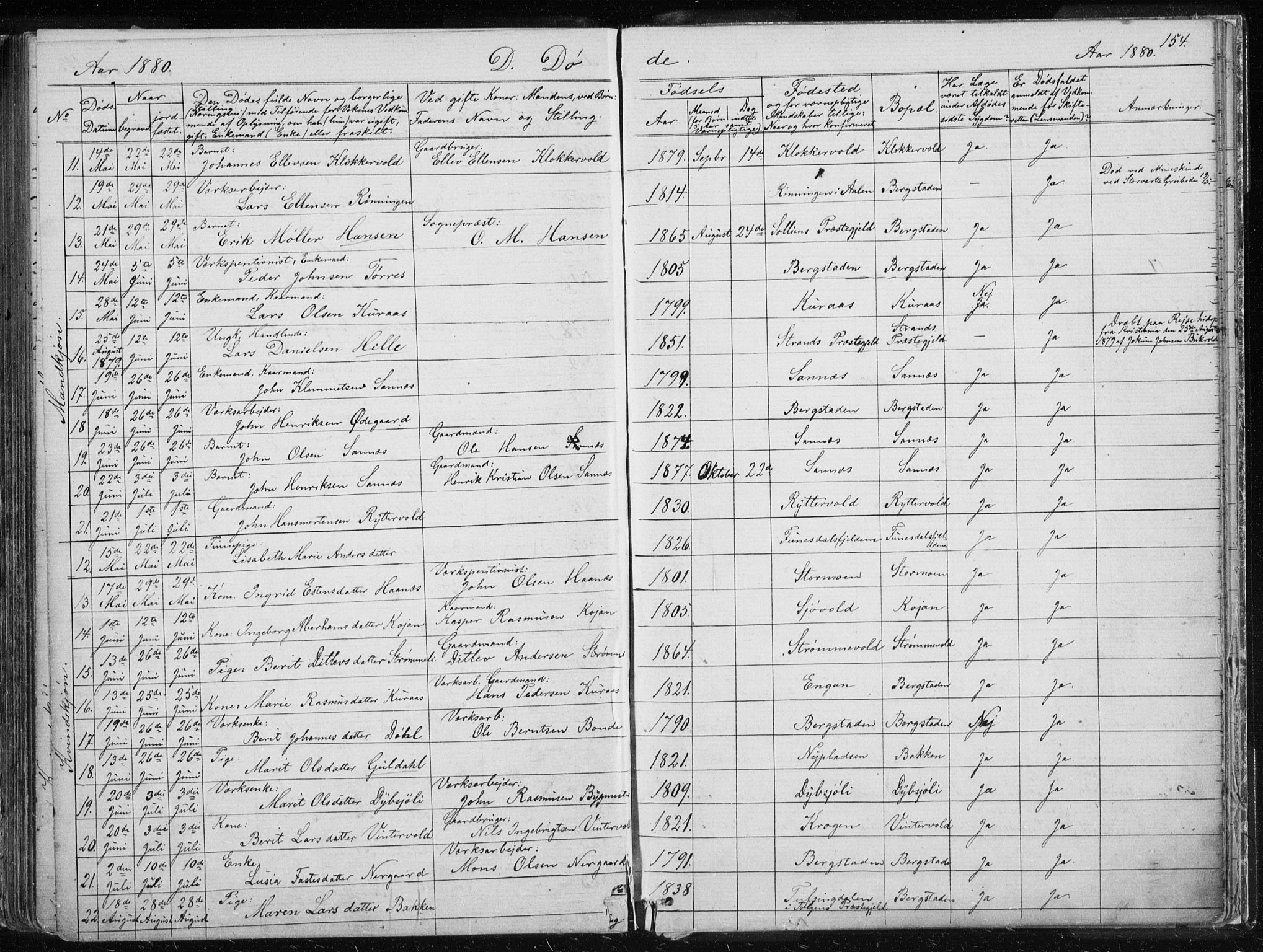 Ministerialprotokoller, klokkerbøker og fødselsregistre - Sør-Trøndelag, SAT/A-1456/681/L0940: Parish register (copy) no. 681C04, 1880-1895, p. 154