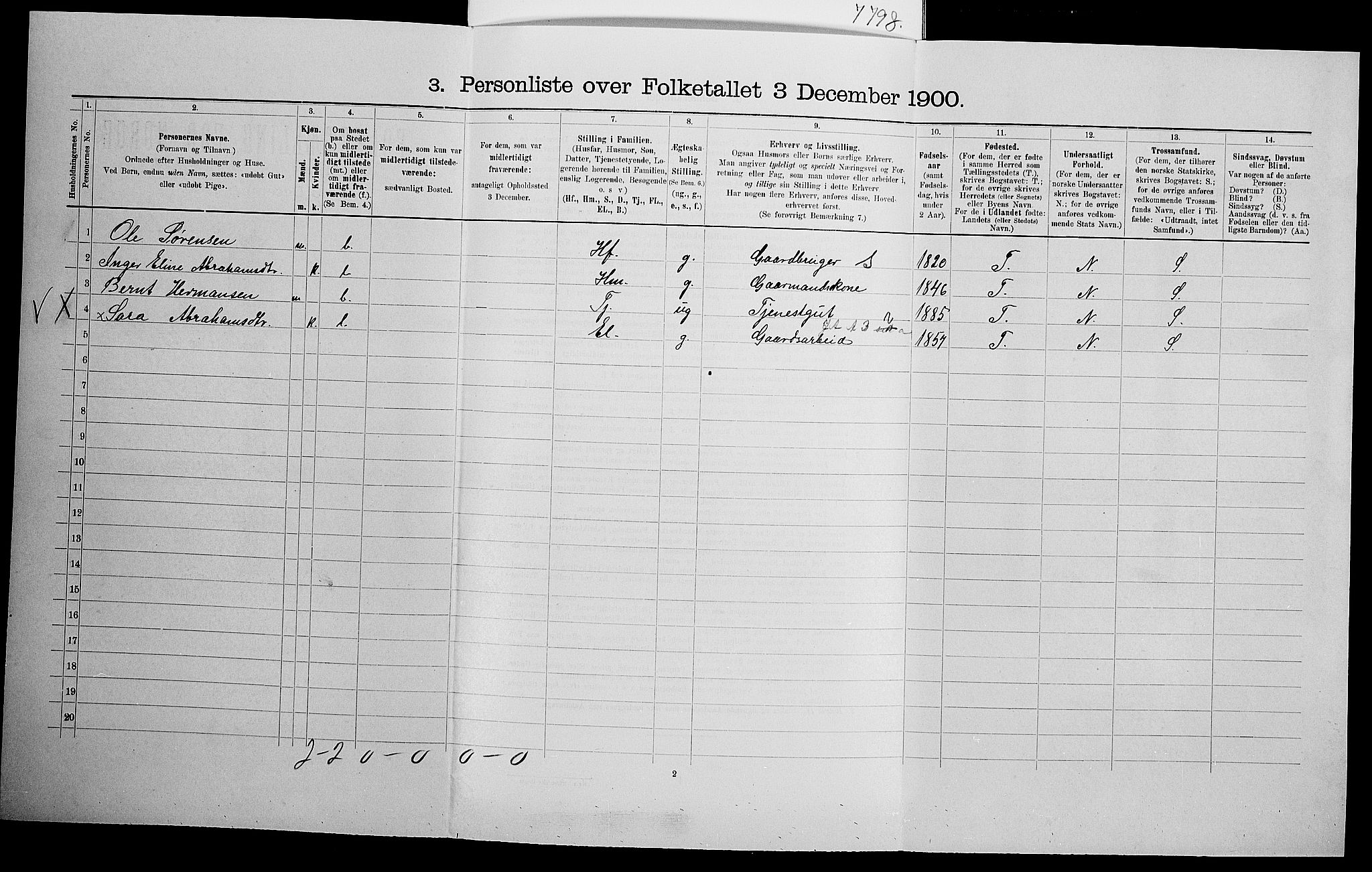 SAK, 1900 census for Lyngdal, 1900, p. 1609