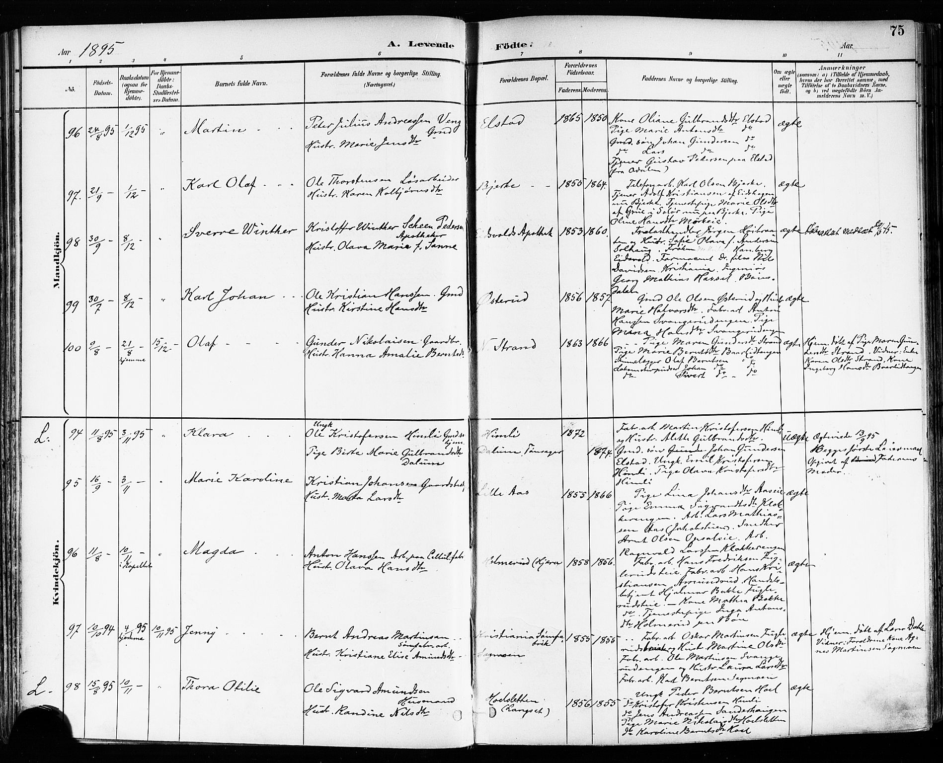 Eidsvoll prestekontor Kirkebøker, SAO/A-10888/F/Fa/L0004: Parish register (official) no. I 4, 1891-1900, p. 75