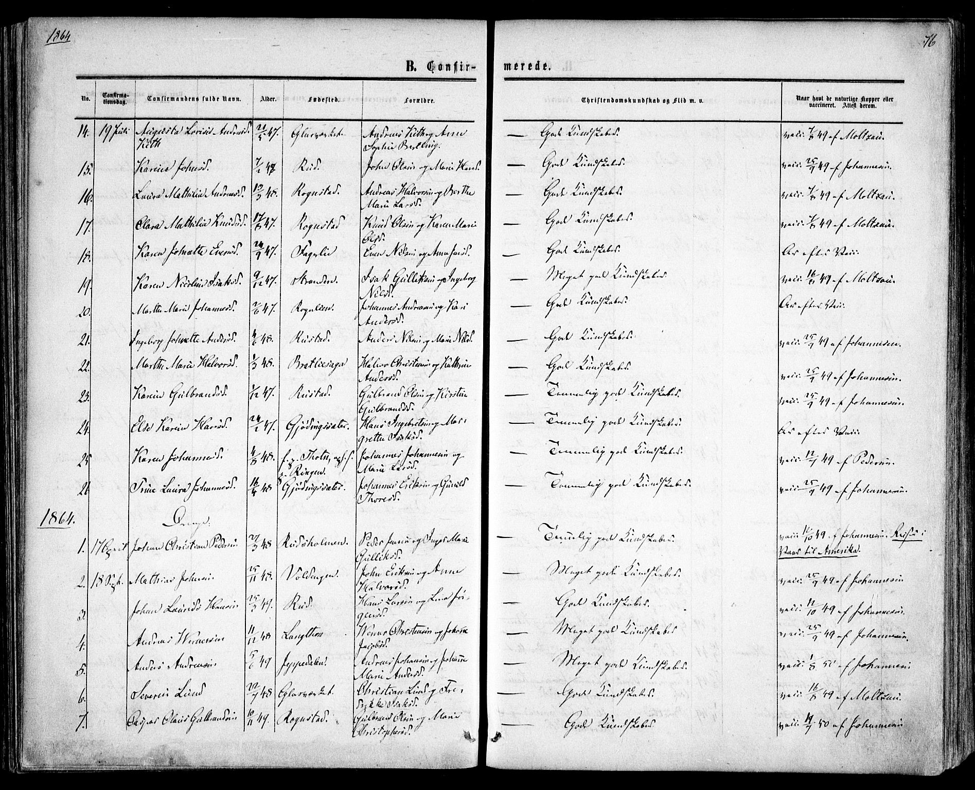 Hurdal prestekontor Kirkebøker, AV/SAO-A-10889/F/Fa/L0006: Parish register (official) no. I 6, 1860-1877, p. 76