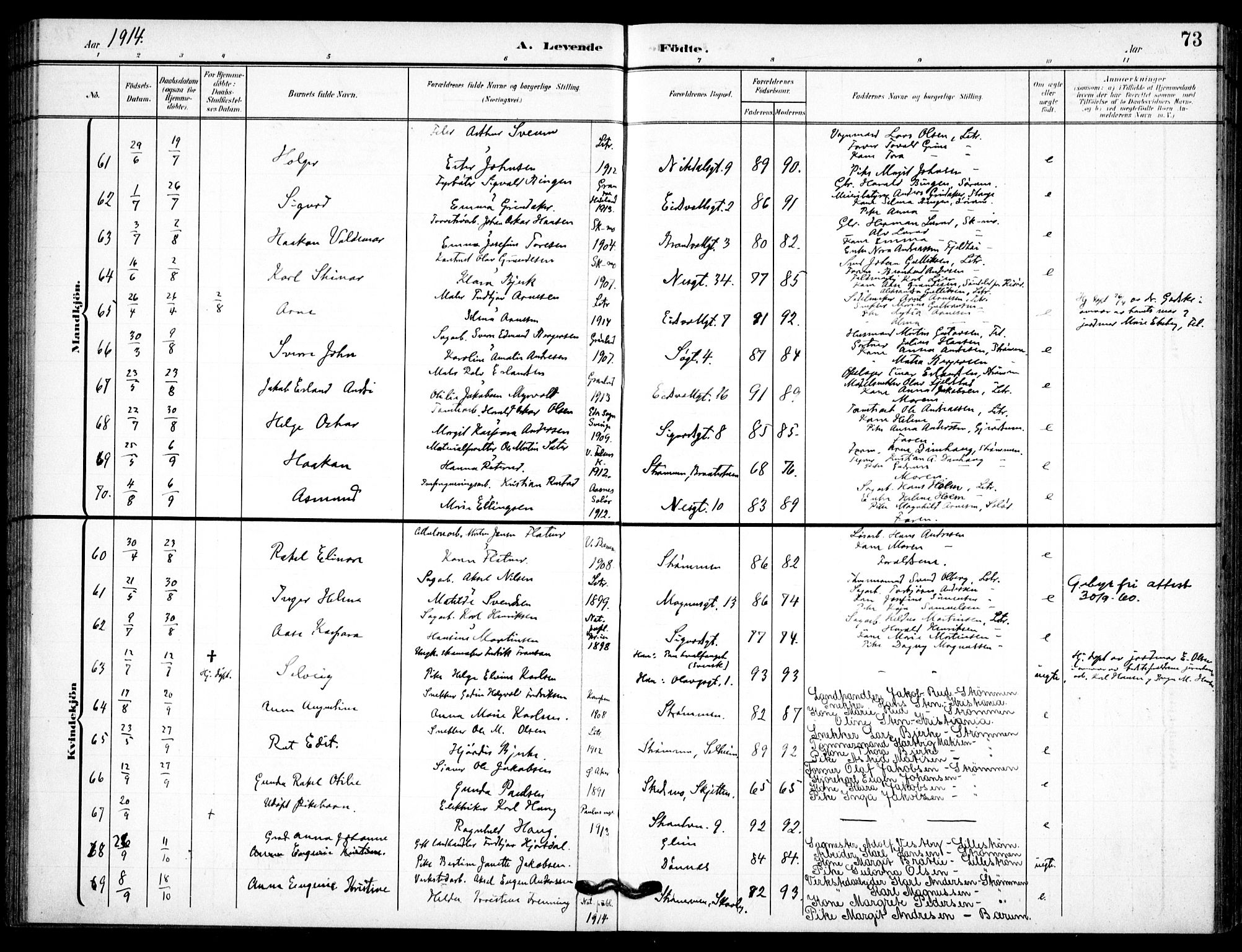 Skedsmo prestekontor Kirkebøker, AV/SAO-A-10033a/F/Fc/L0001: Parish register (official) no. III 1, 1908-1916, p. 73
