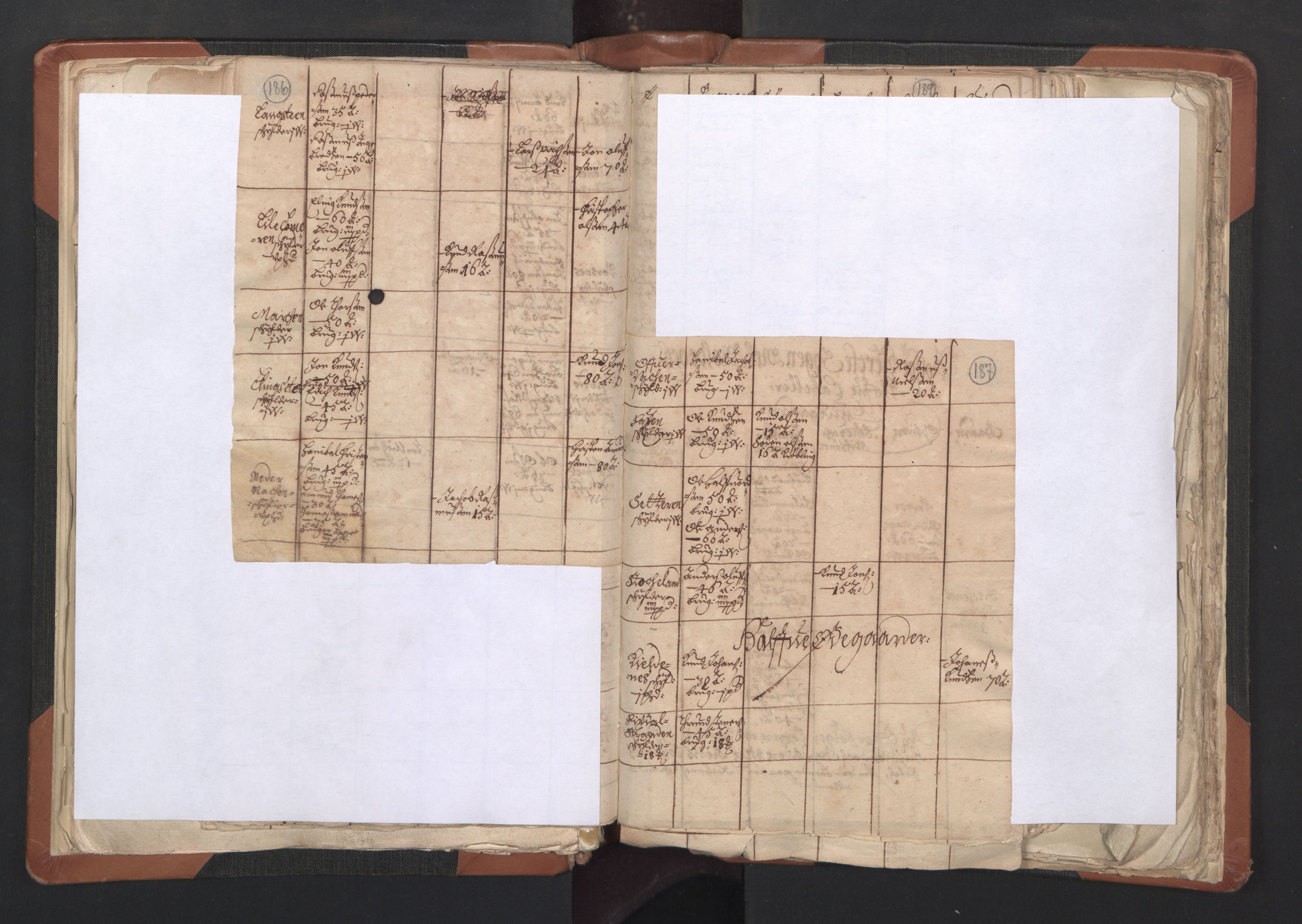 RA, Vicar's Census 1664-1666, no. 27: Romsdal deanery, 1664-1666, p. 186-187