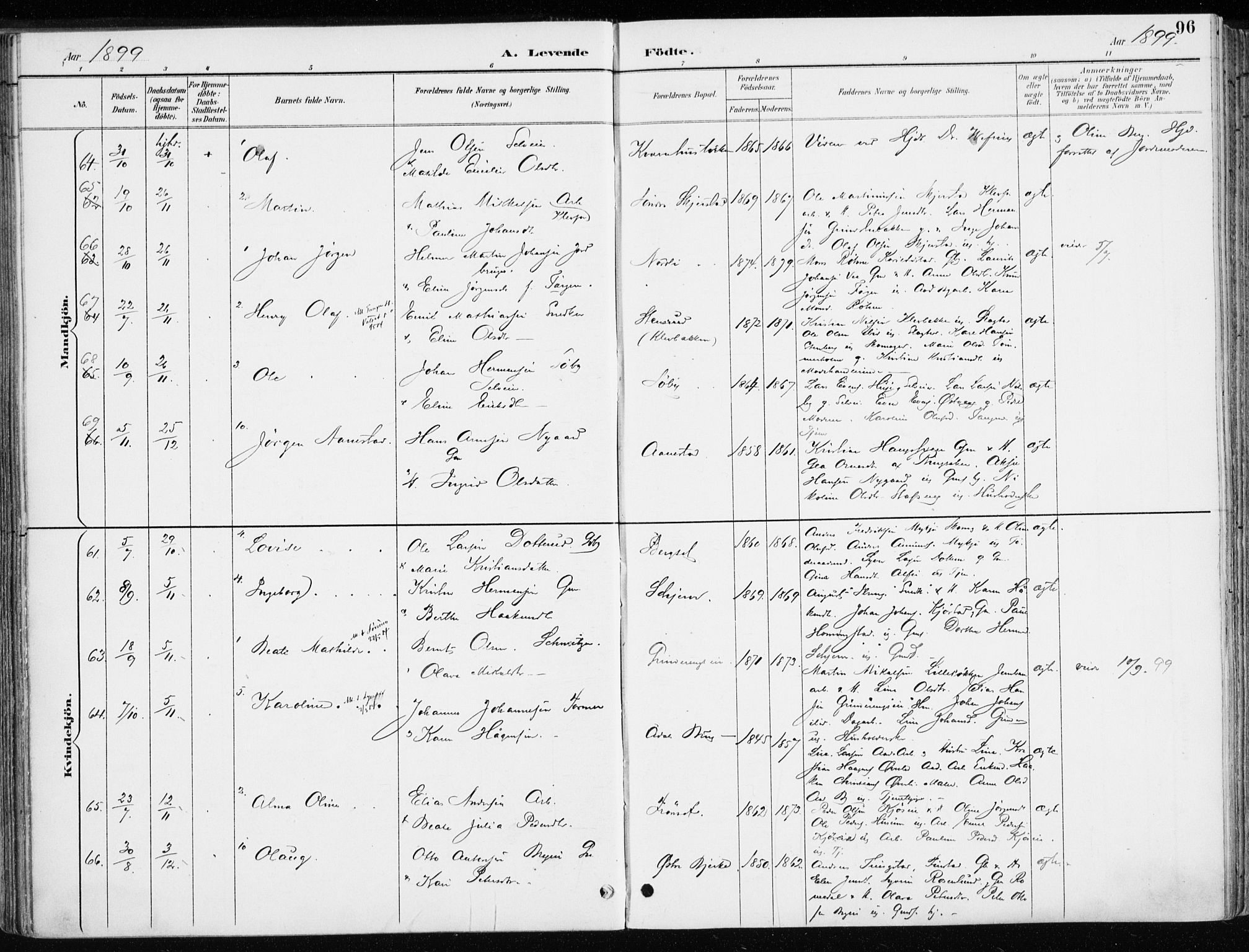 Løten prestekontor, AV/SAH-PREST-022/K/Ka/L0010: Parish register (official) no. 10, 1892-1907, p. 96