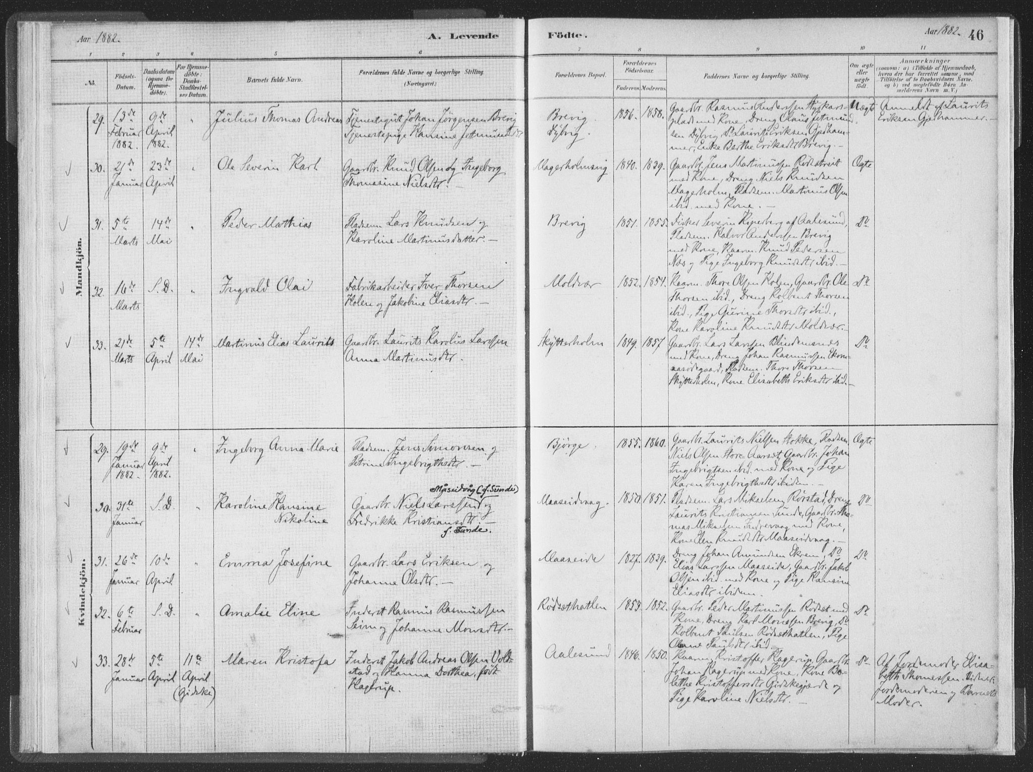 Ministerialprotokoller, klokkerbøker og fødselsregistre - Møre og Romsdal, AV/SAT-A-1454/528/L0401: Parish register (official) no. 528A12I, 1880-1920, p. 46