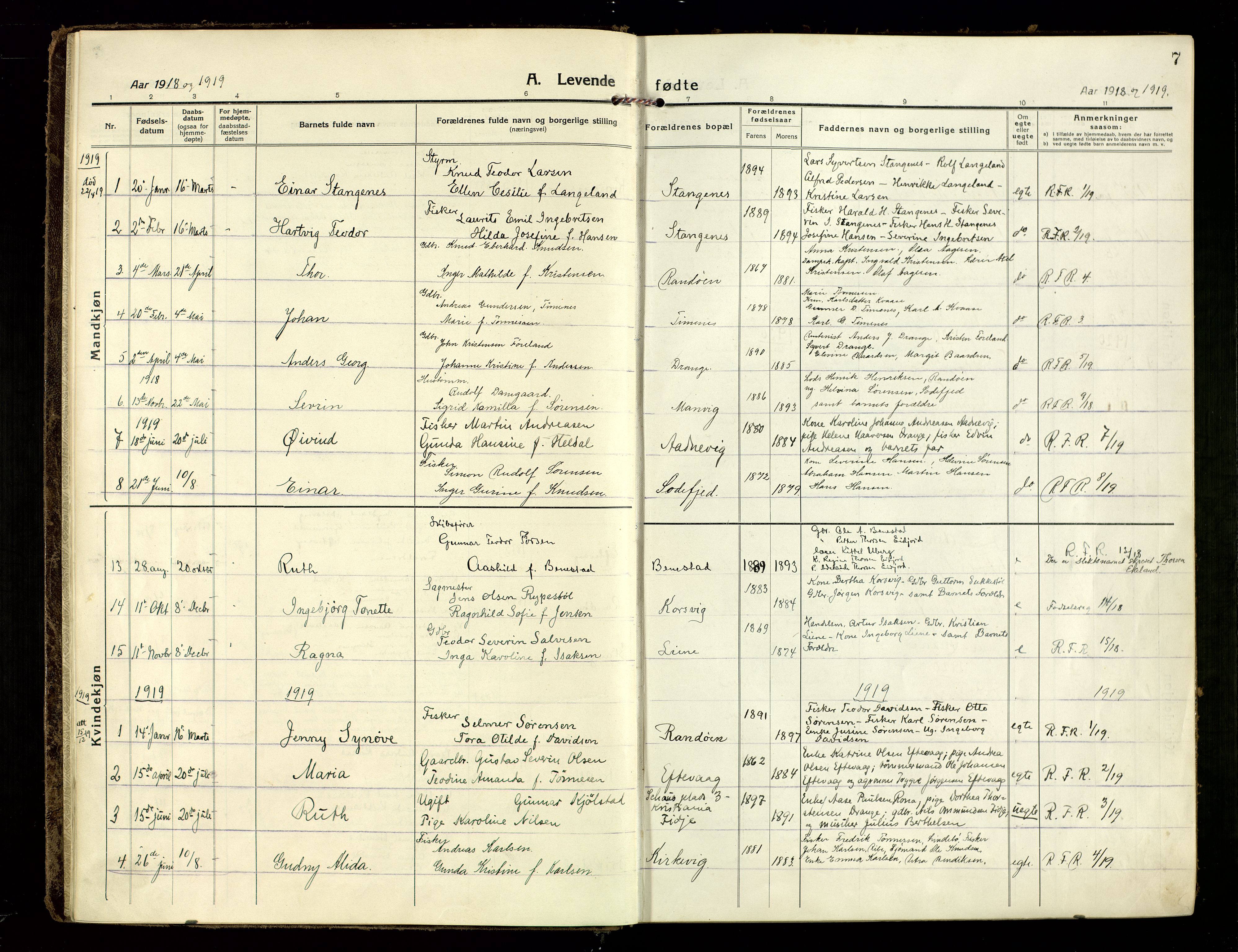 Oddernes sokneprestkontor, AV/SAK-1111-0033/F/Fa/Fab/L0004: Parish register (official) no. A 4, 1916-1935, p. 7