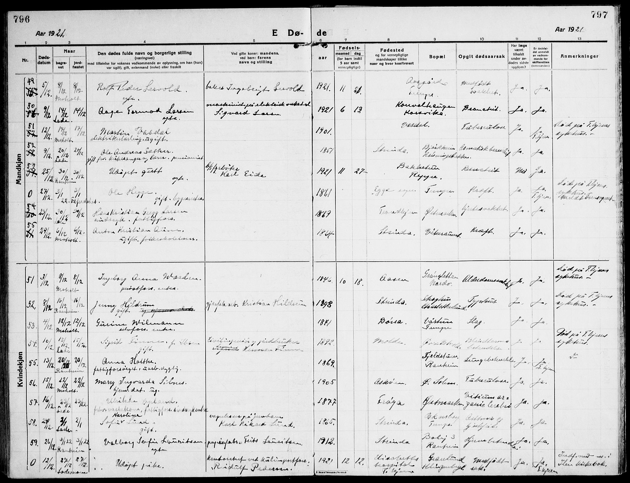 Ministerialprotokoller, klokkerbøker og fødselsregistre - Sør-Trøndelag, SAT/A-1456/607/L0321: Parish register (official) no. 607A05, 1916-1935, p. 796-797