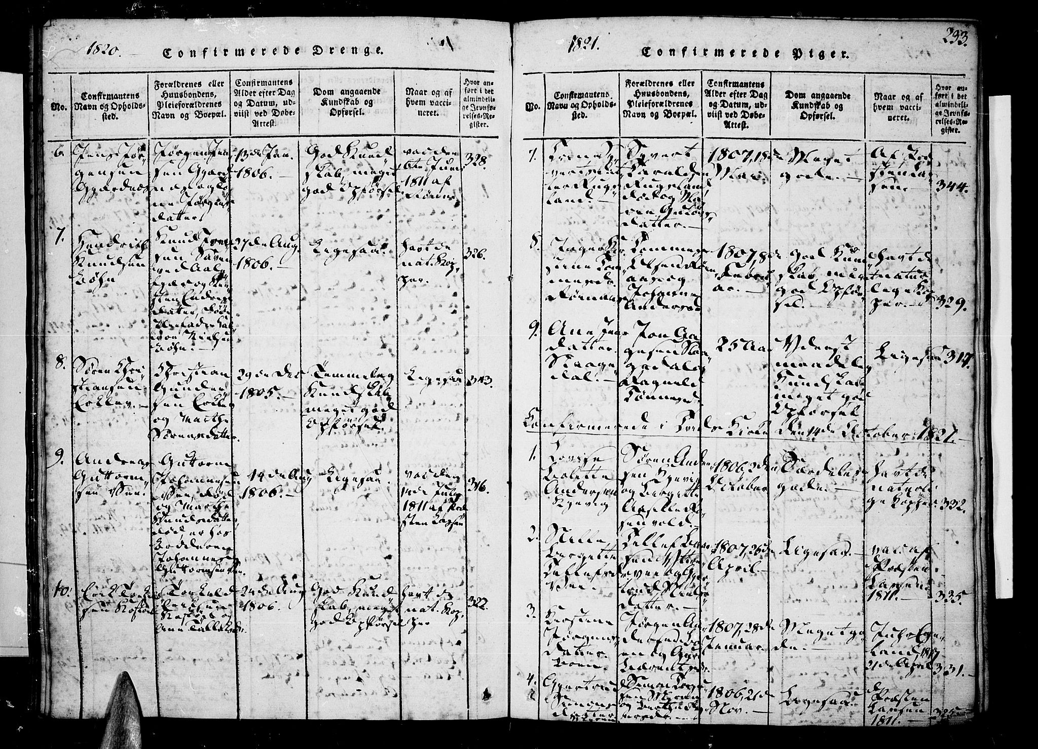 Tveit sokneprestkontor, AV/SAK-1111-0043/F/Fa/L0002: Parish register (official) no. A 2, 1820-1830, p. 233