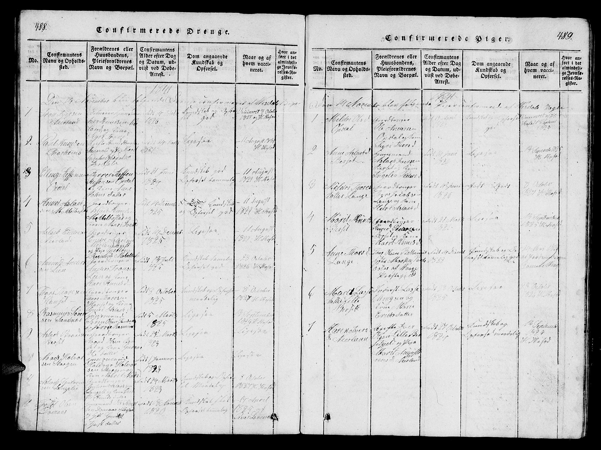 Ministerialprotokoller, klokkerbøker og fødselsregistre - Møre og Romsdal, SAT/A-1454/554/L0644: Parish register (copy) no. 554C01, 1818-1851, p. 488-489