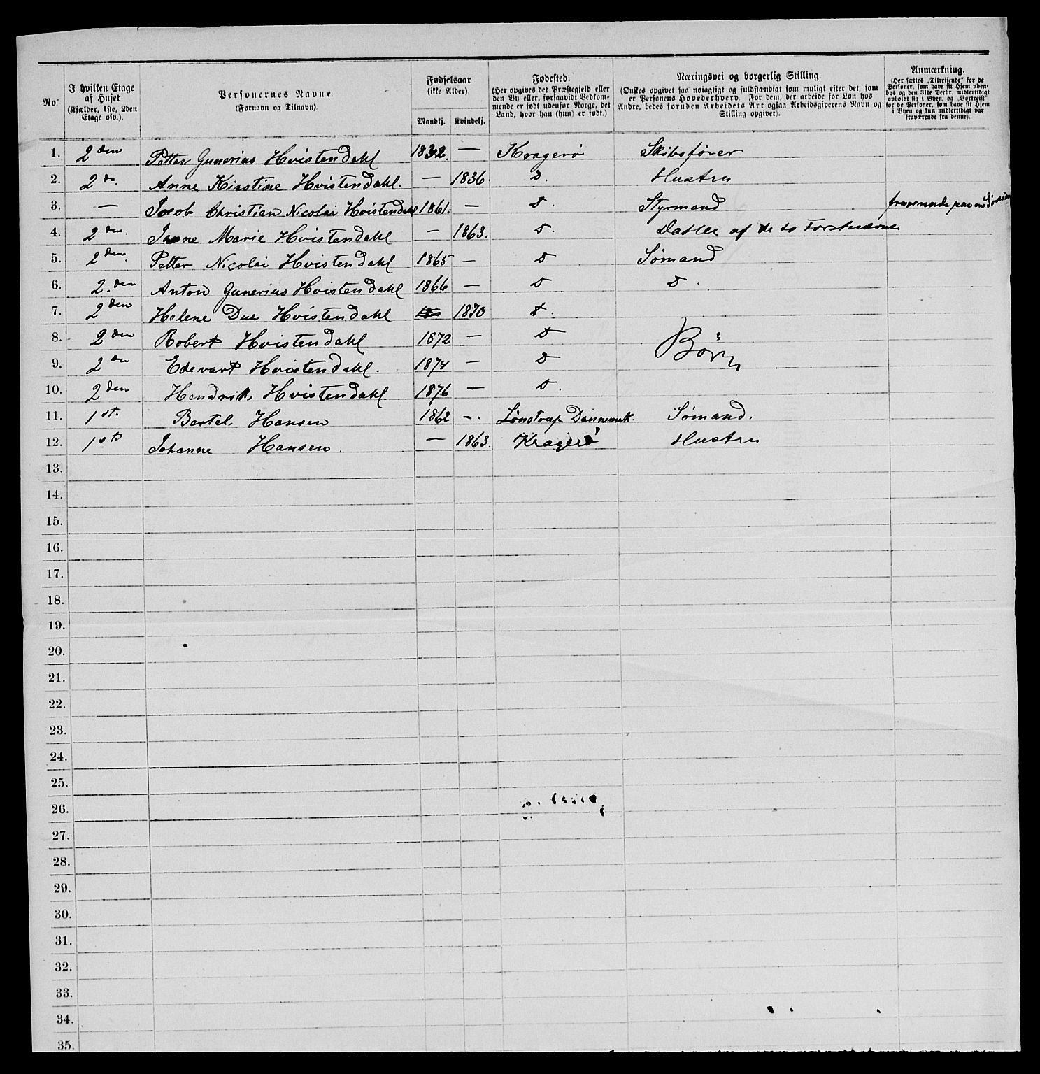 SAKO, 1885 census for 0801 Kragerø, 1885, p. 480