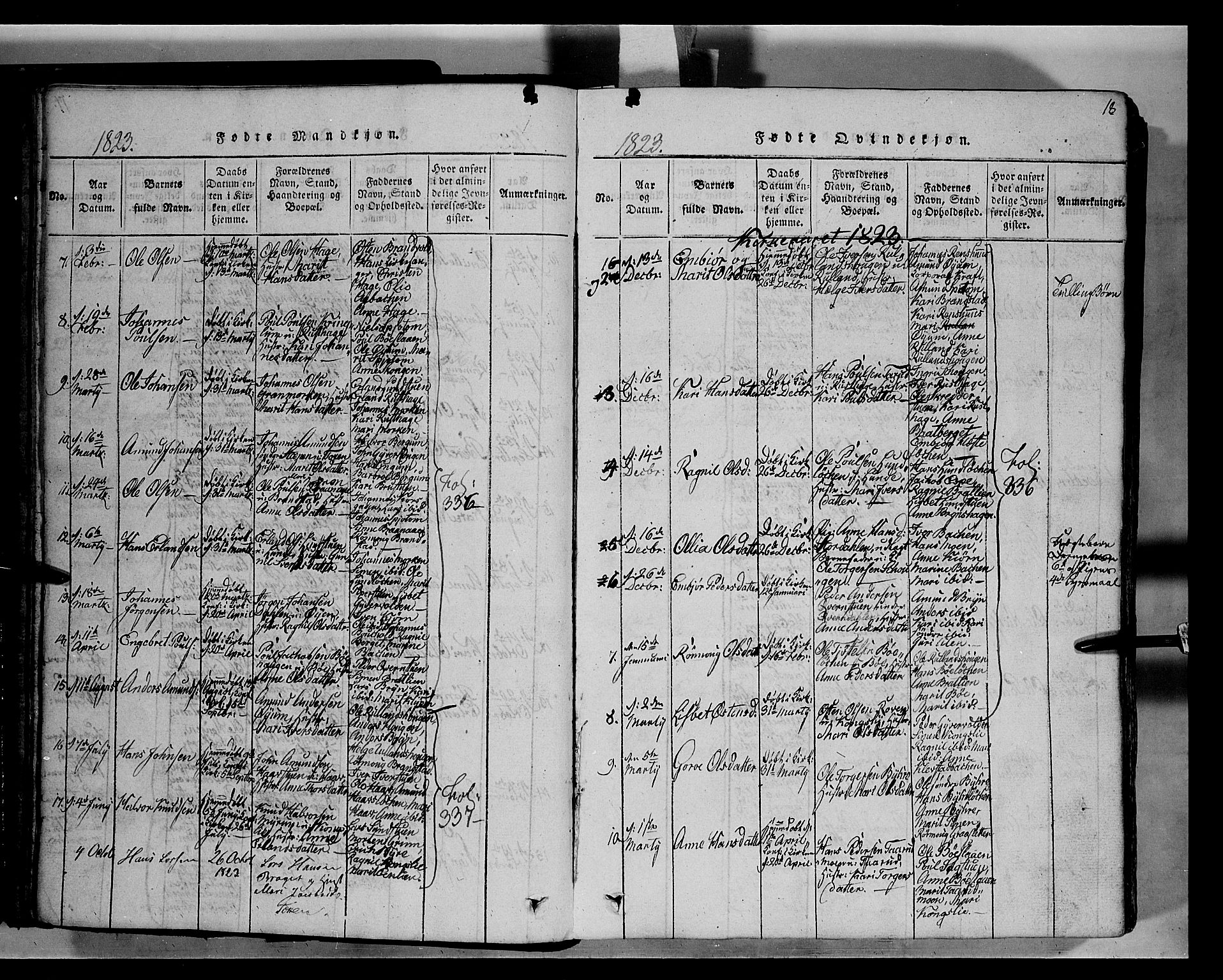 Fron prestekontor, AV/SAH-PREST-078/H/Ha/Hab/L0004: Parish register (copy) no. 4, 1816-1850, p. 18