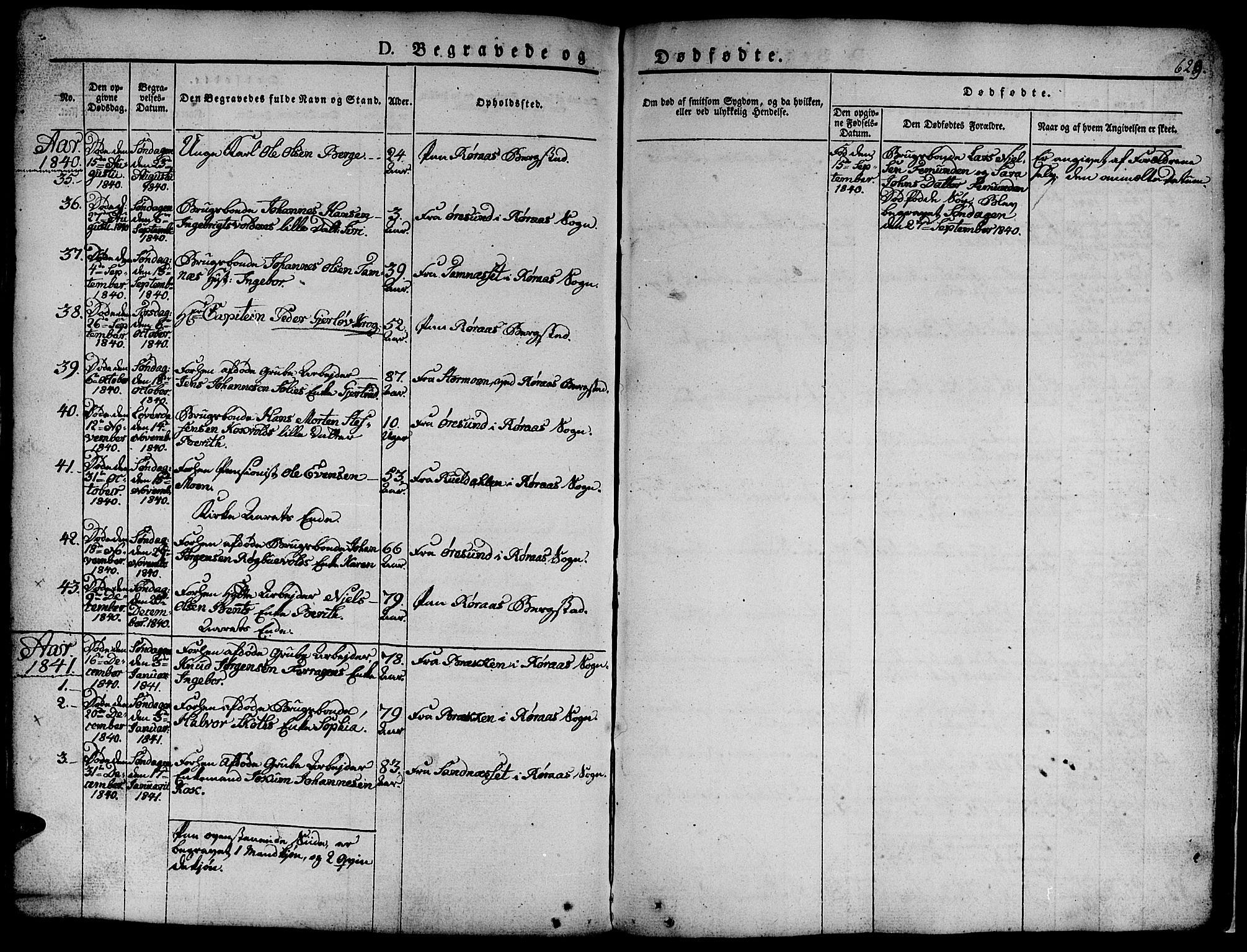 Ministerialprotokoller, klokkerbøker og fødselsregistre - Sør-Trøndelag, SAT/A-1456/681/L0939: Parish register (copy) no. 681C03, 1829-1855, p. 629