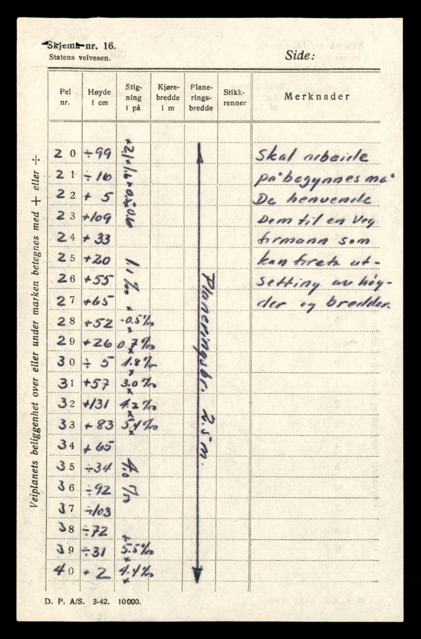 Nordland vegkontor, AV/SAT-A-4181/F/Fa/L0031: Tysfjord/Ballangen/Tjeldsund, 1882-1969, p. 963